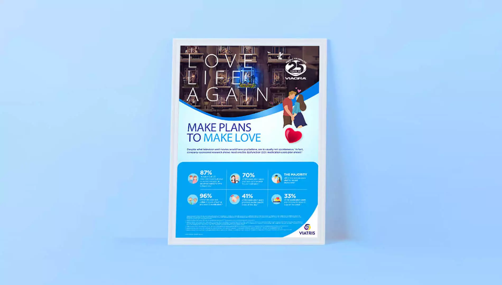 Viagra Poster