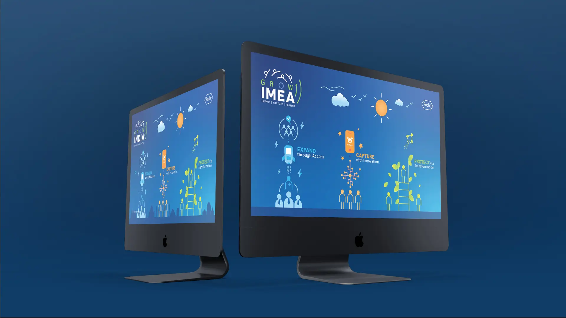 Roche Grow IMEA Campaign