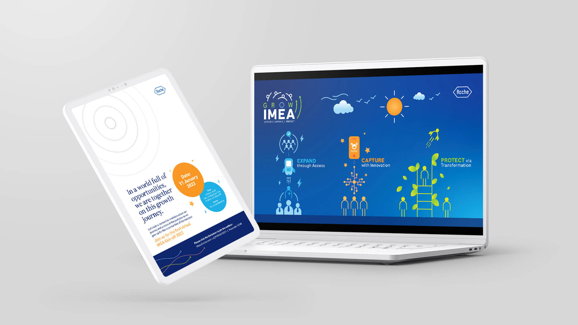 Roche Grow IMEA Campaign