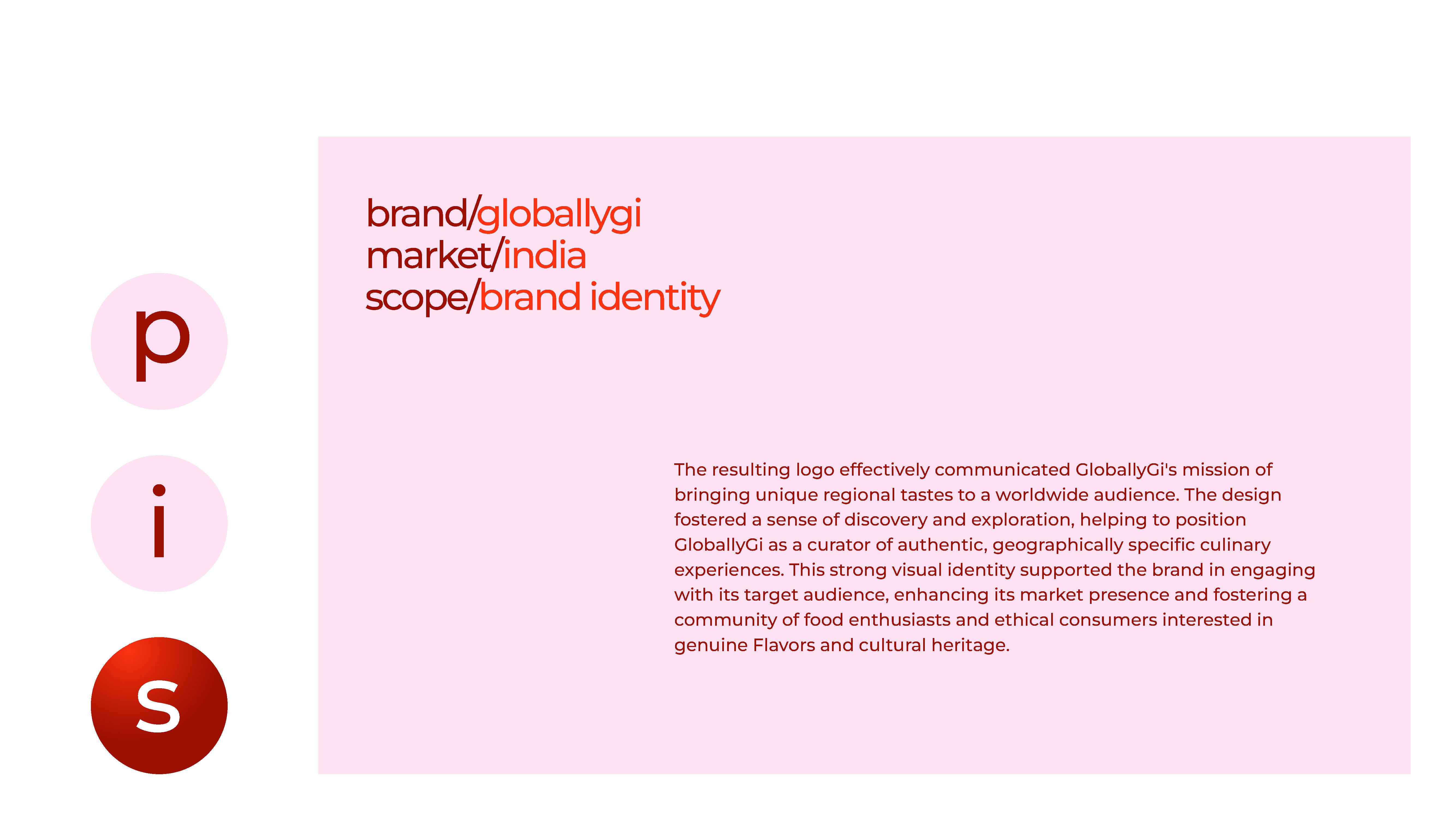 Global Gi - Brand Identity