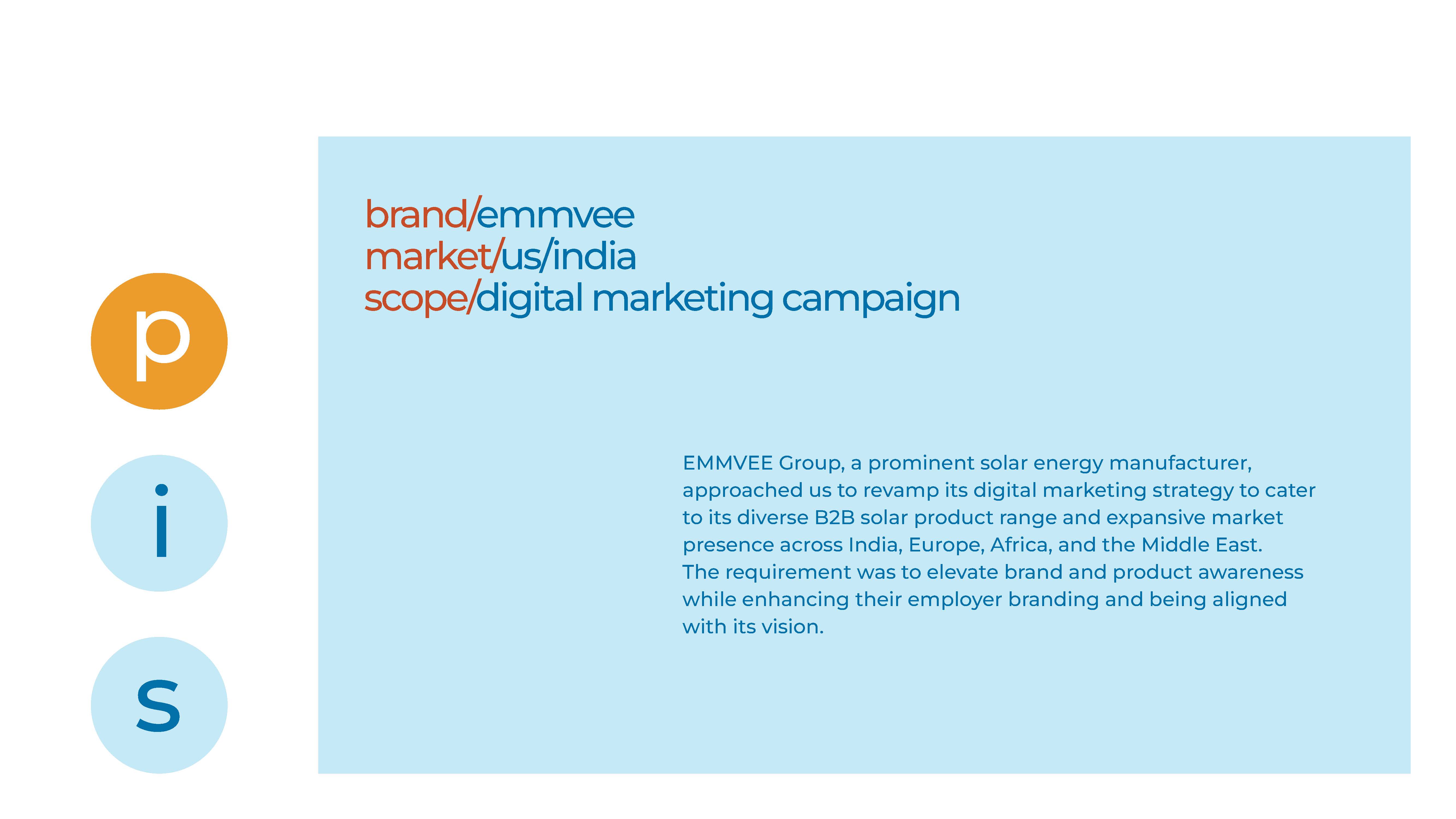 Emmvee - digital marketing campaign