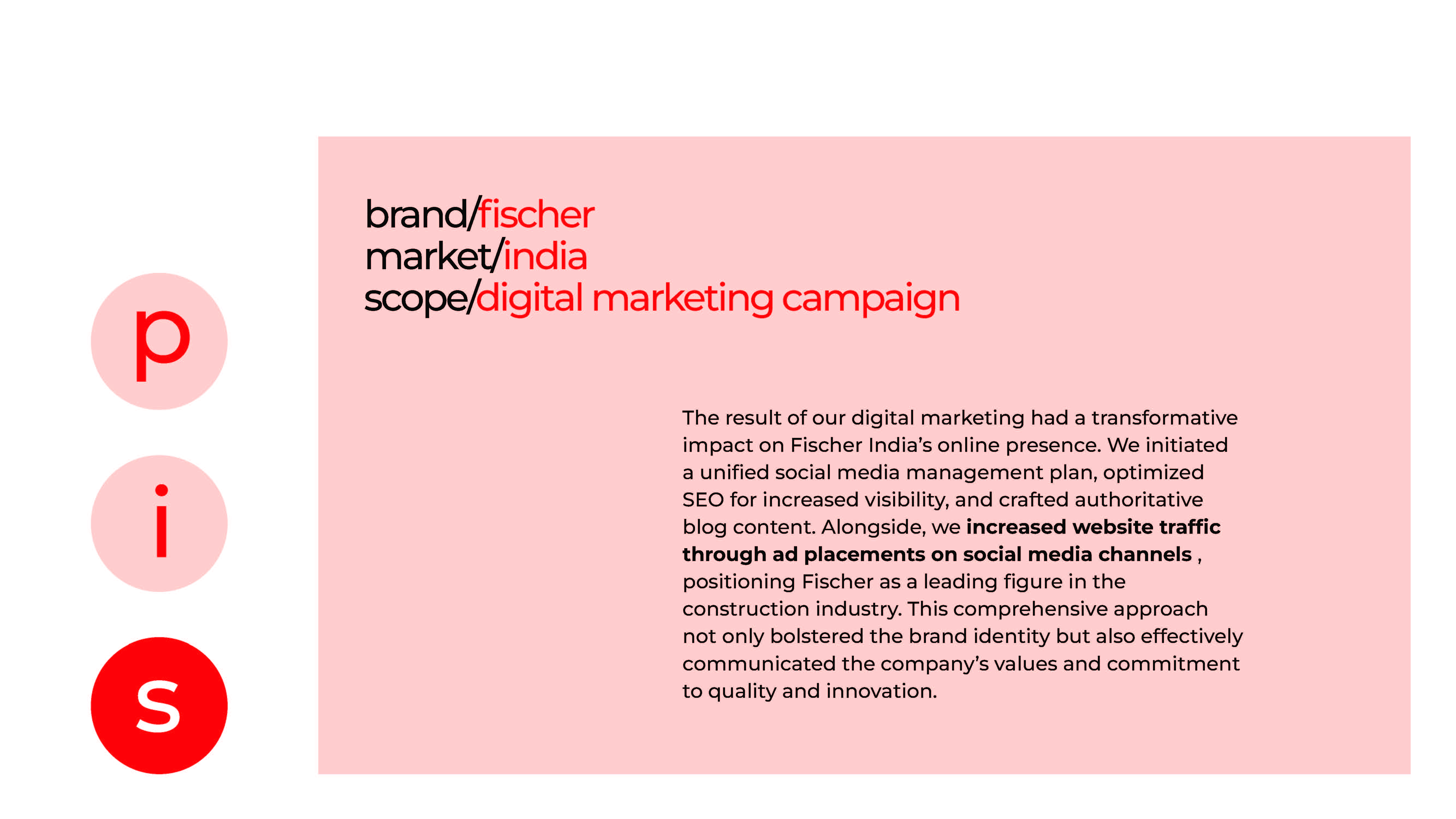 Fischer - Digital Marketing Campaign