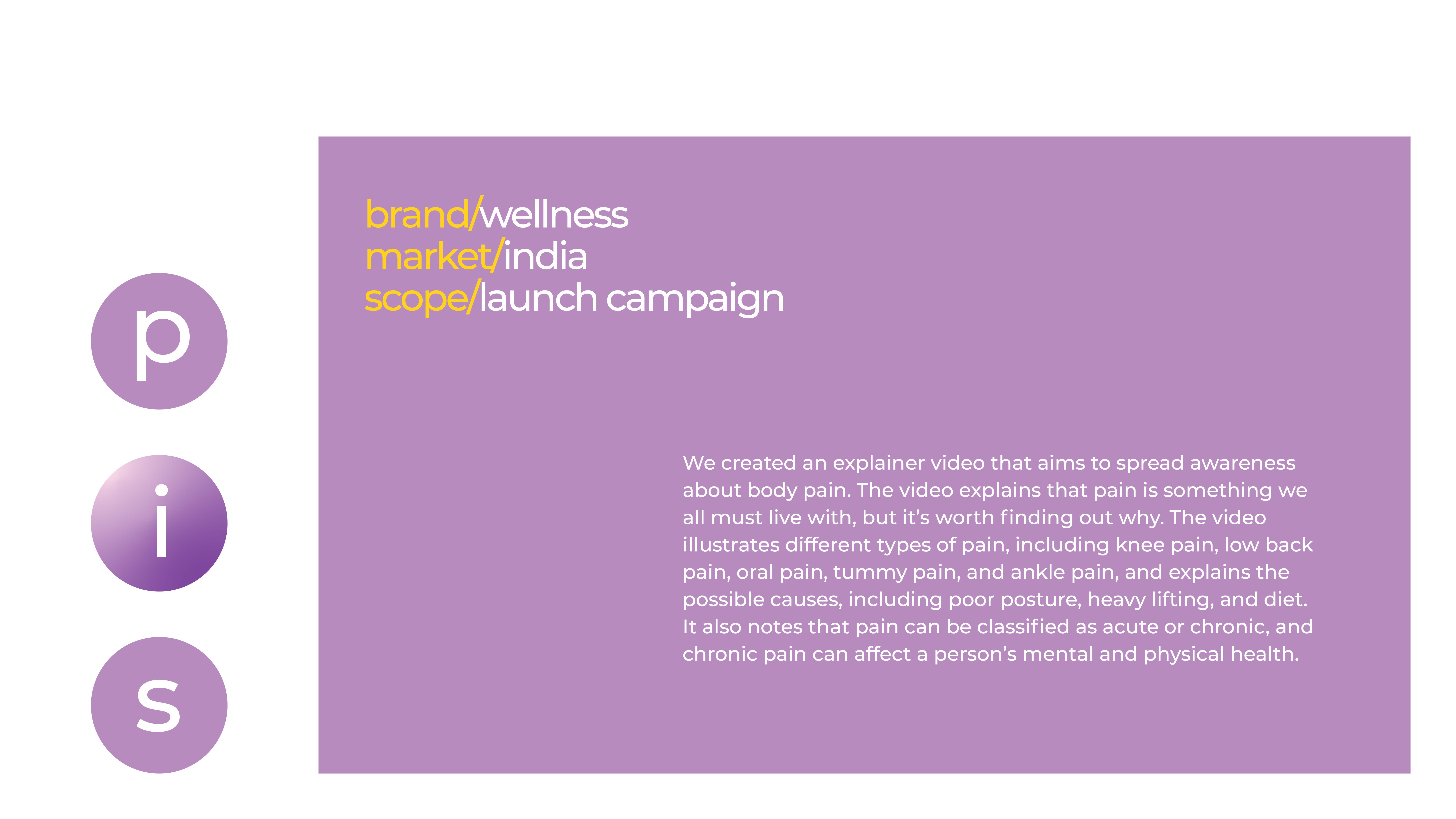 Viatris Wellness - launch campaign