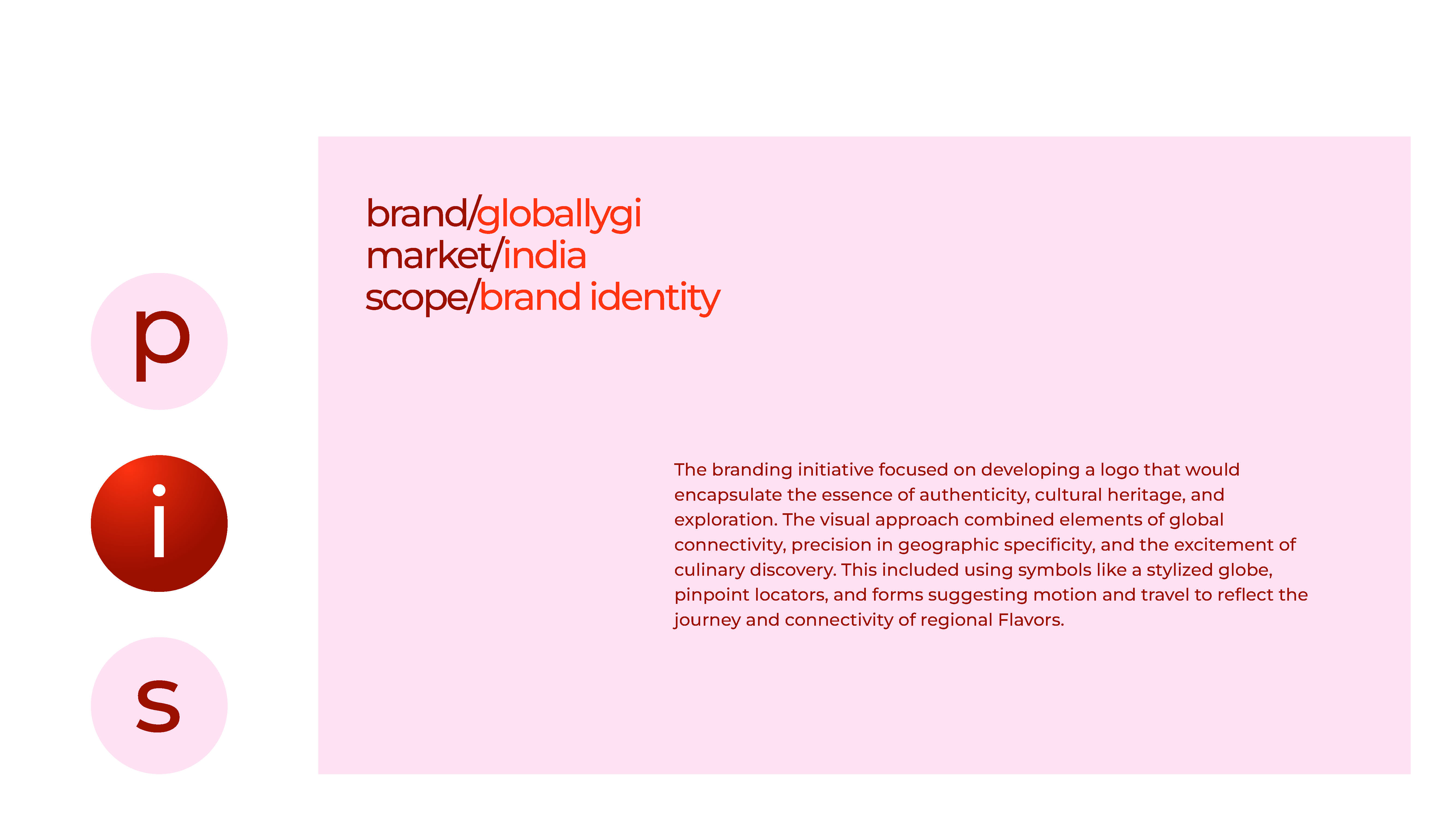 Global Gi - Brand Identity