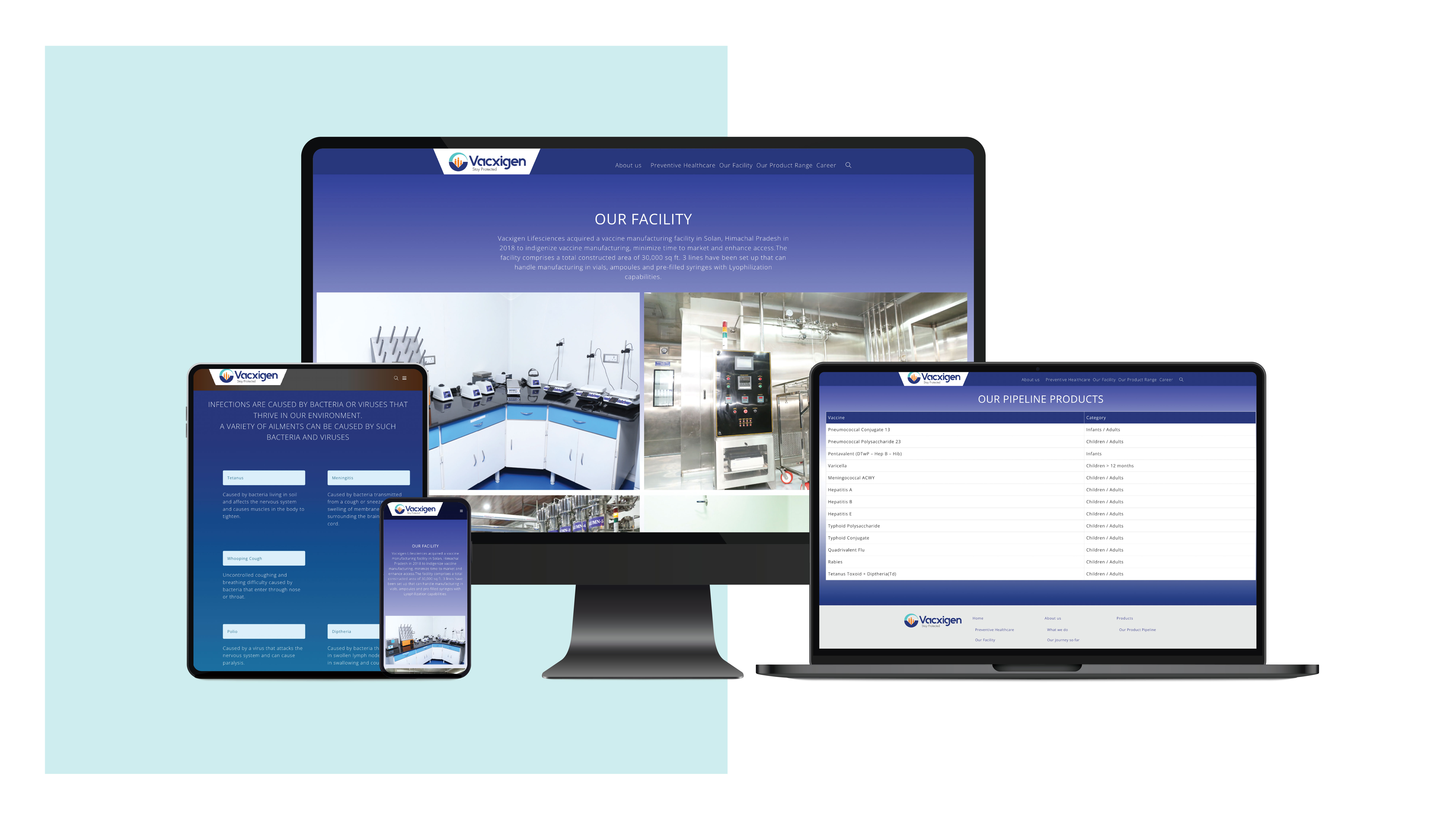 Vacxigen - brand identity