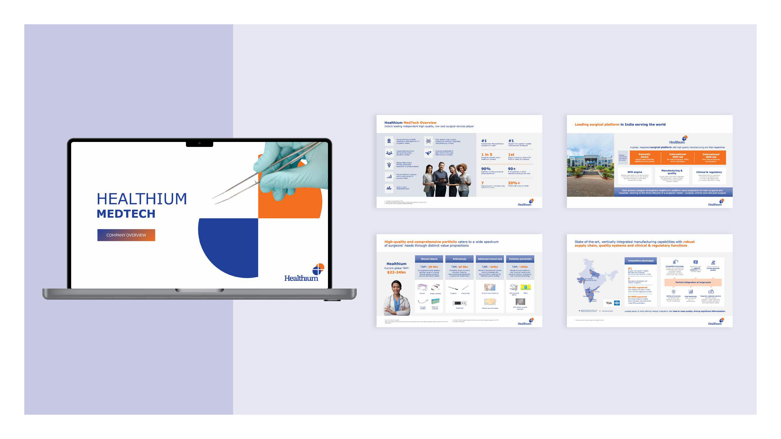 Healthium - Marketing Event Strategy