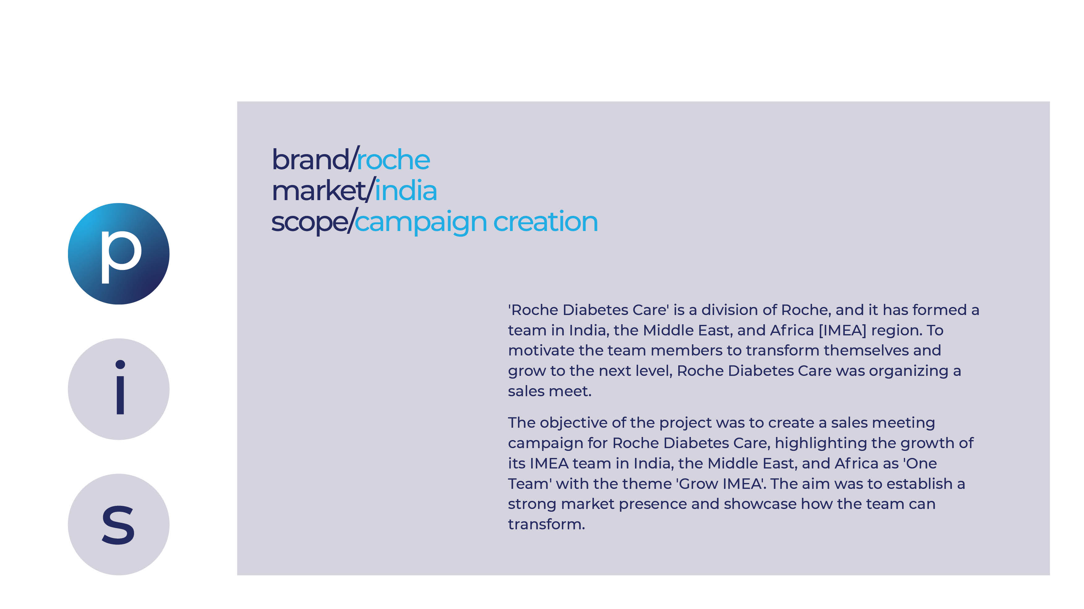 Roche - campaign creation