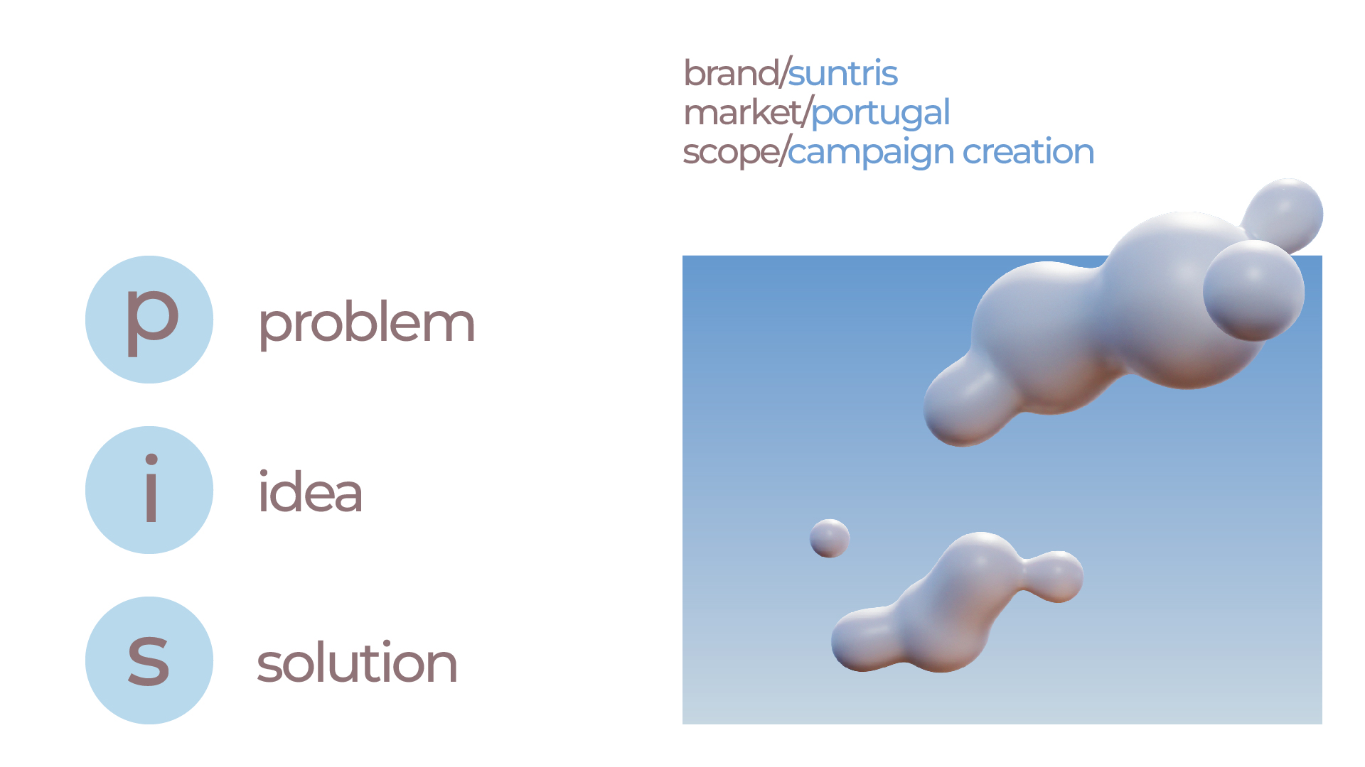 Suntris - Campaign Creation