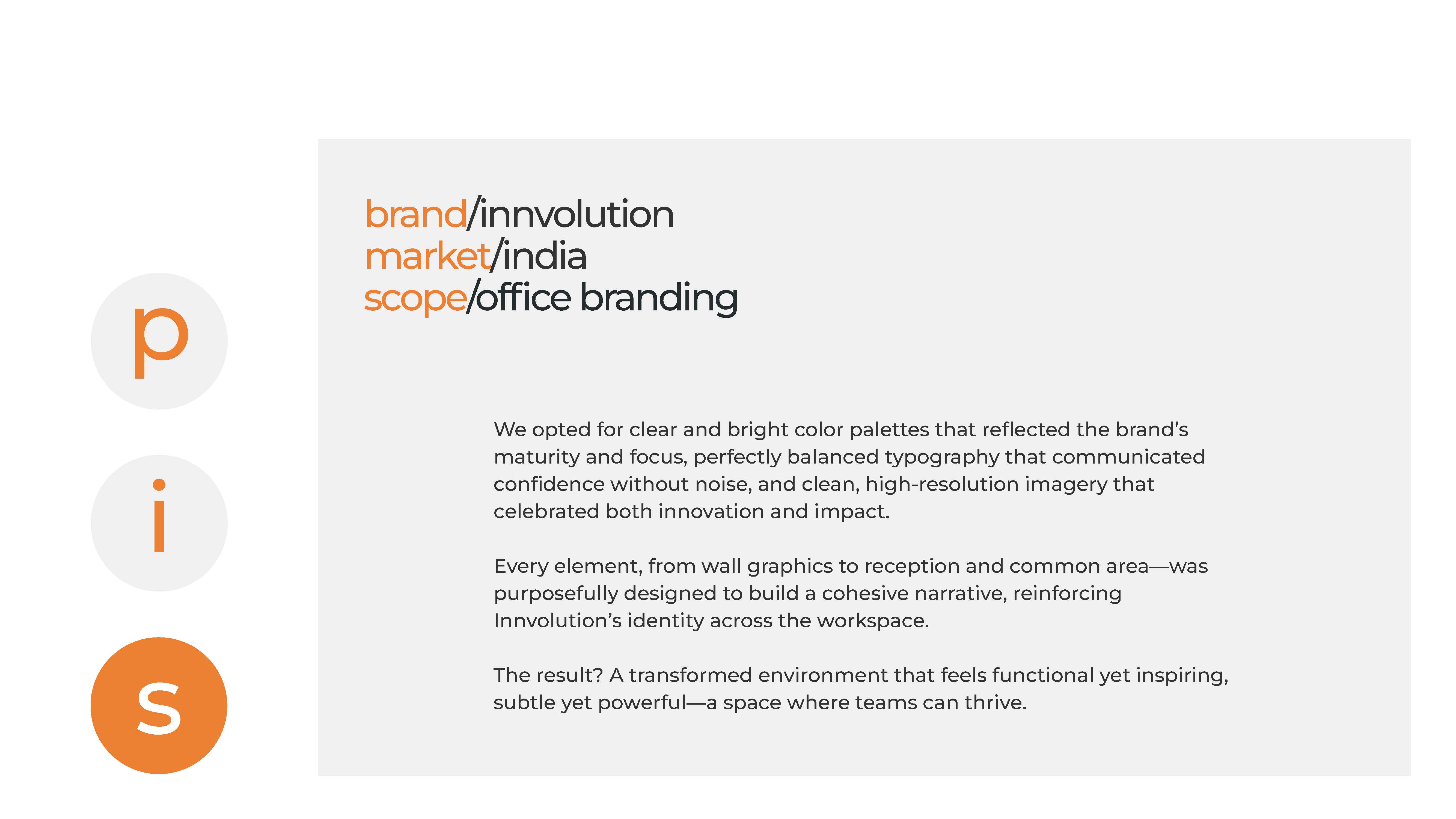 Innvolution - Office Branding