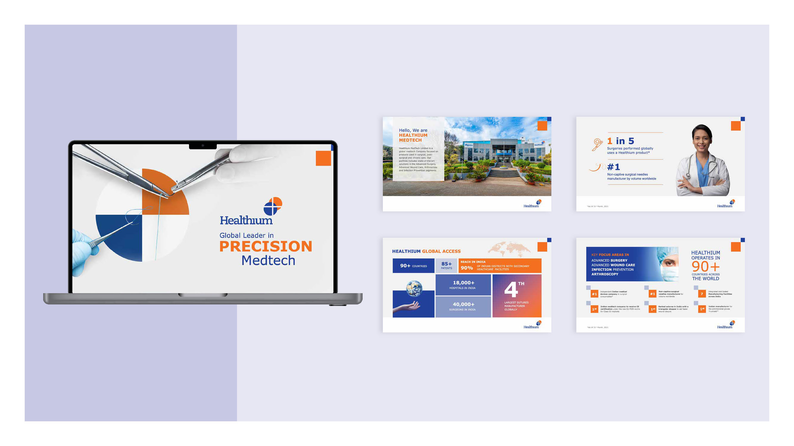 Healthium - Marketing Event Strategy