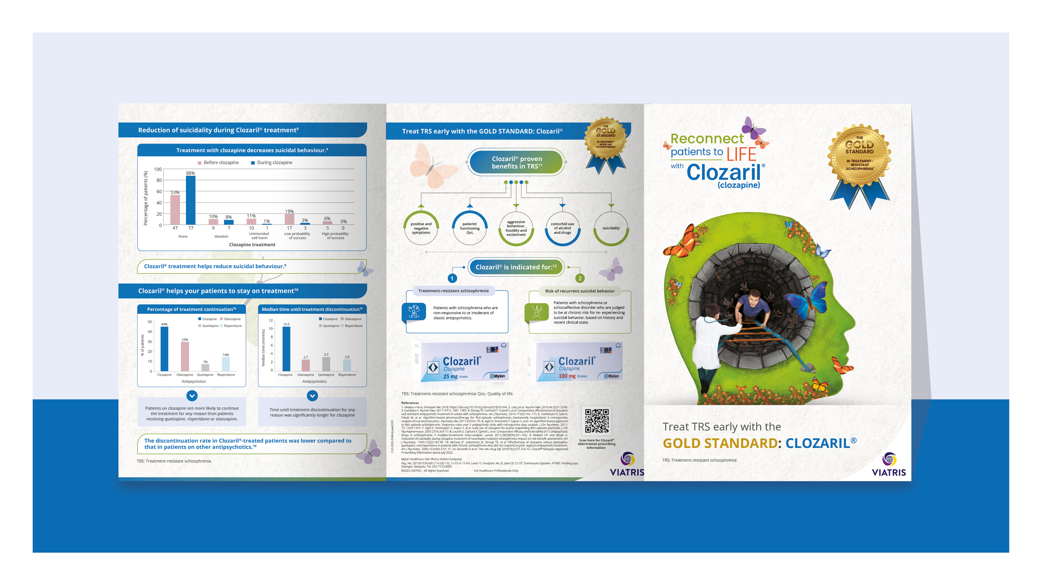 Clozaril - Visual Identity