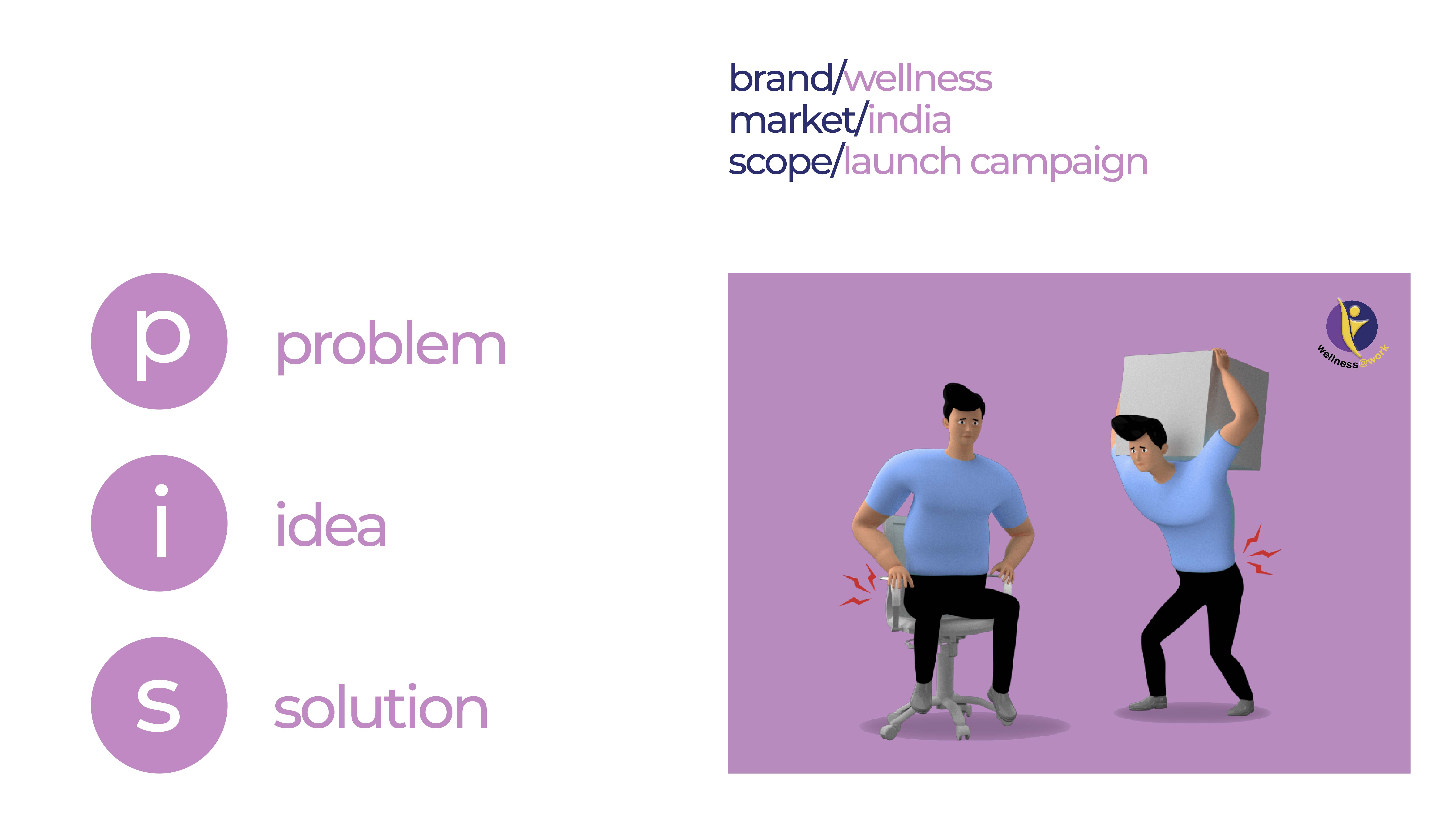 Viatris Wellness - launch campaign