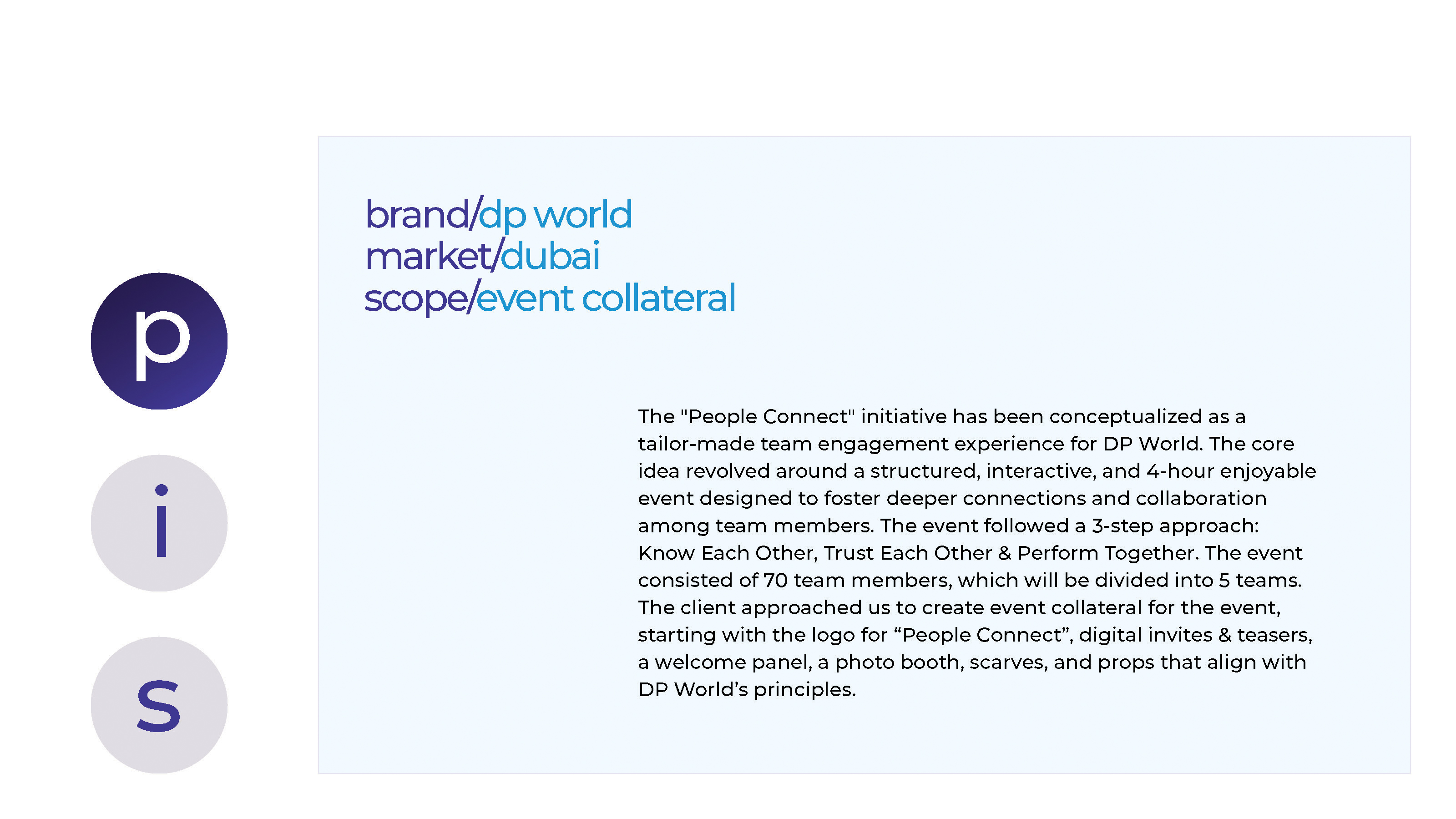 DP World Event Collateral