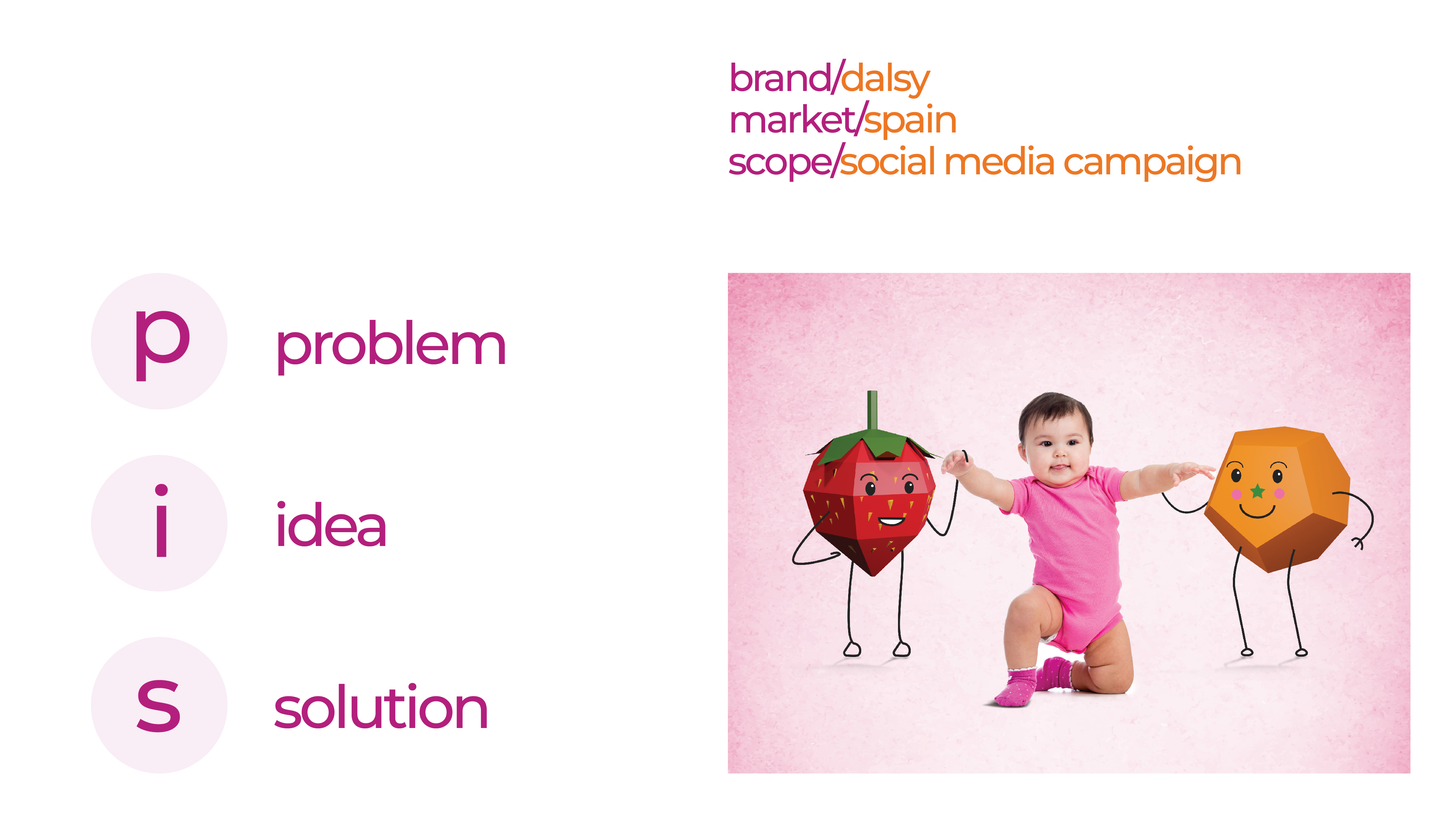 Dalsy - Digital Campaign