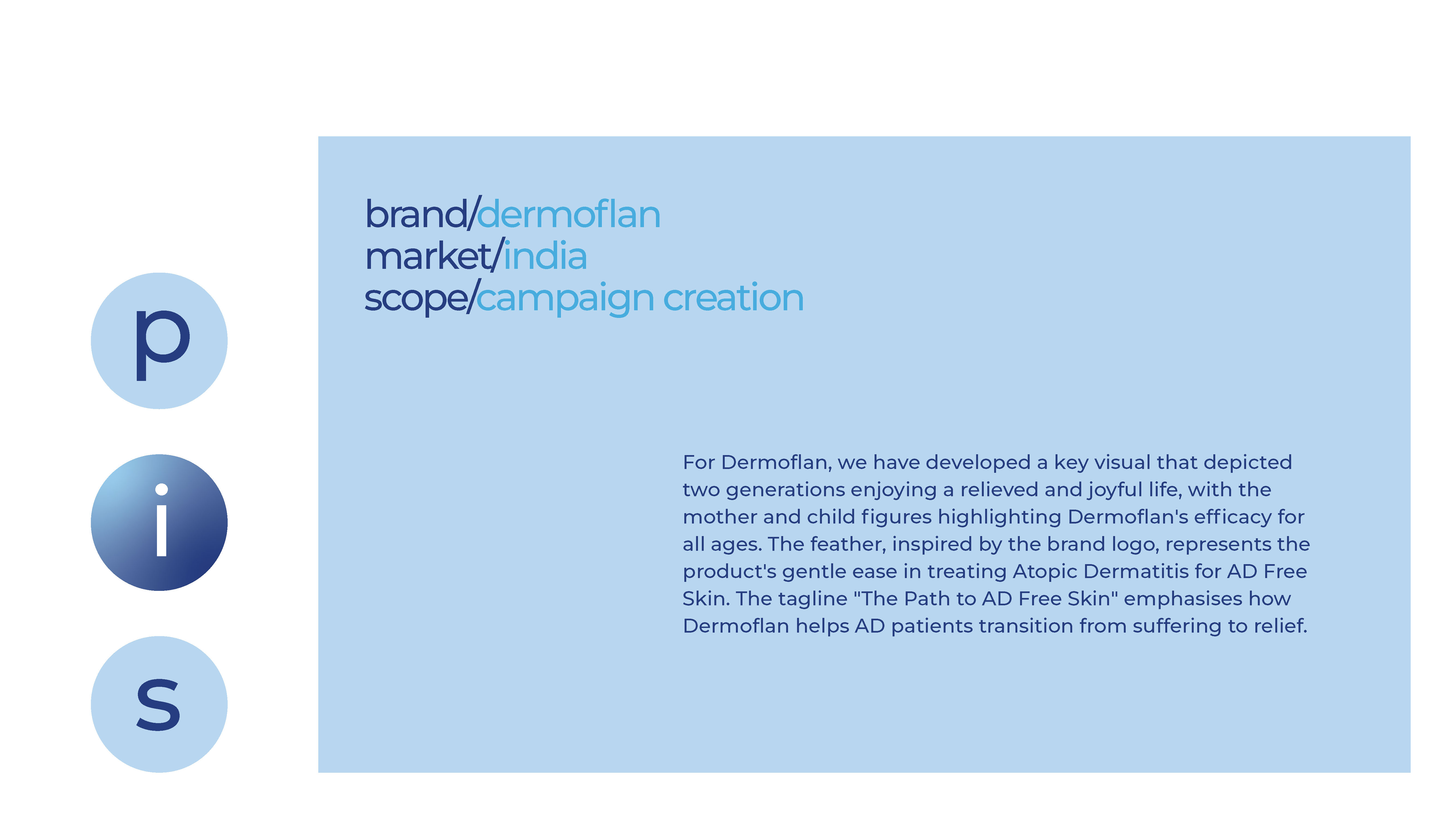 Dermaflon - Campain Creation