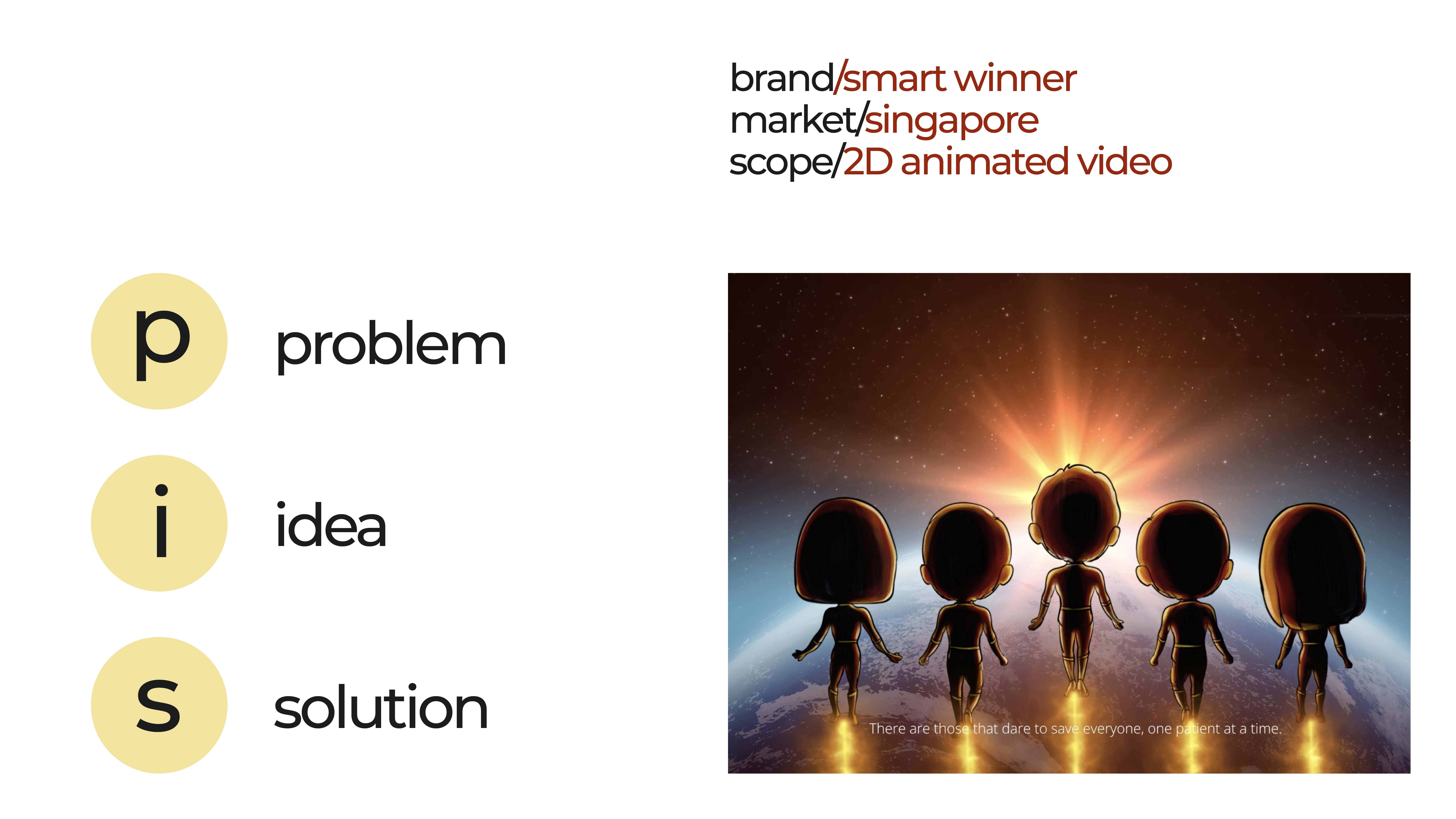 Smart Winner - 2D animated video