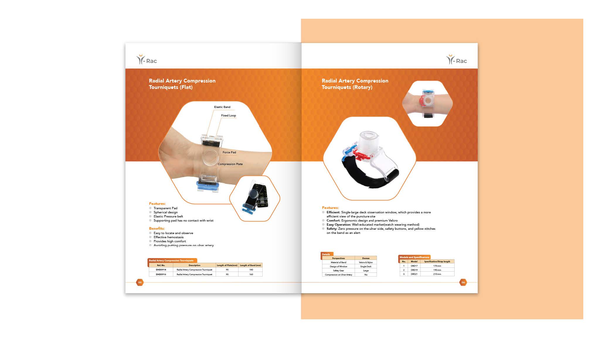 Innvolution - Cardiac Accessories Product Launch