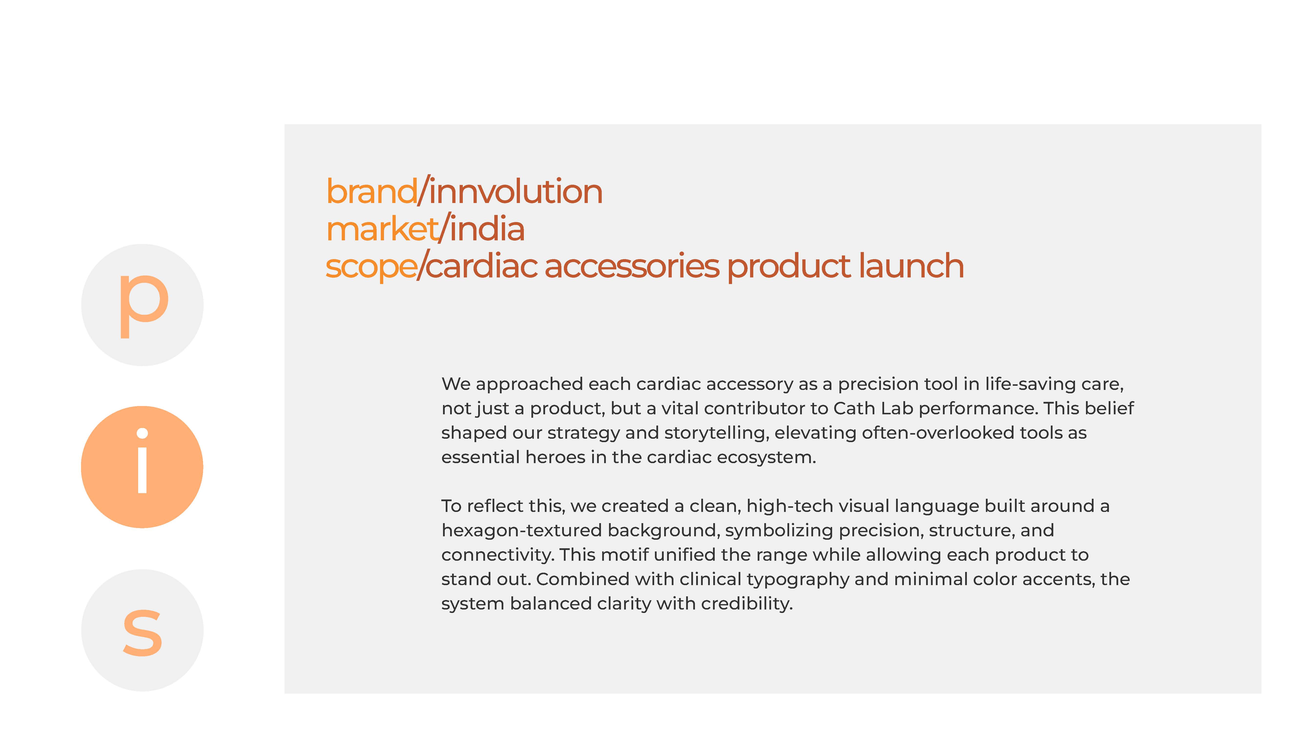 Innvolution - Cardiac Accessories Product Launch