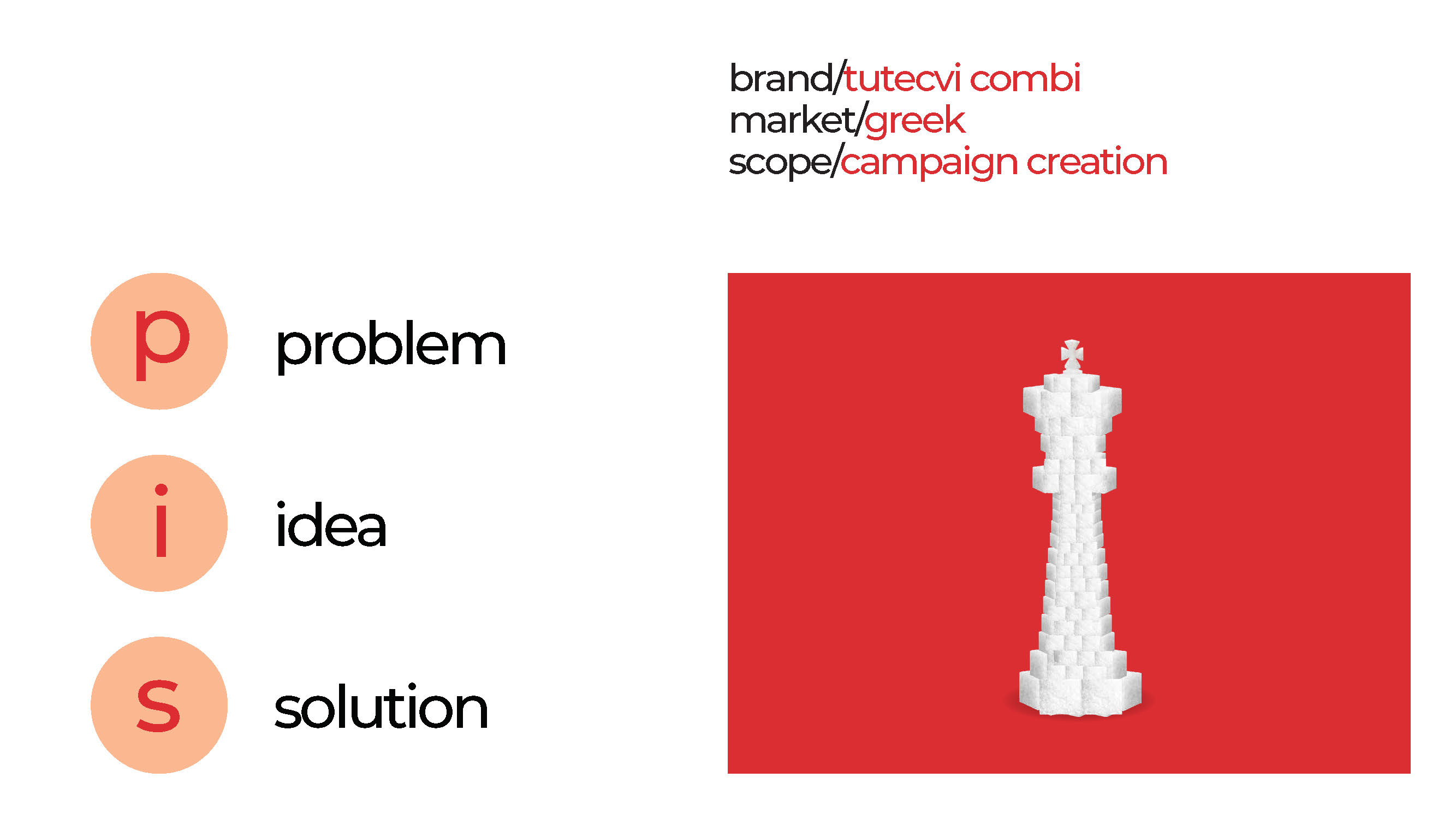 Tutecvi - - Campaign Creation