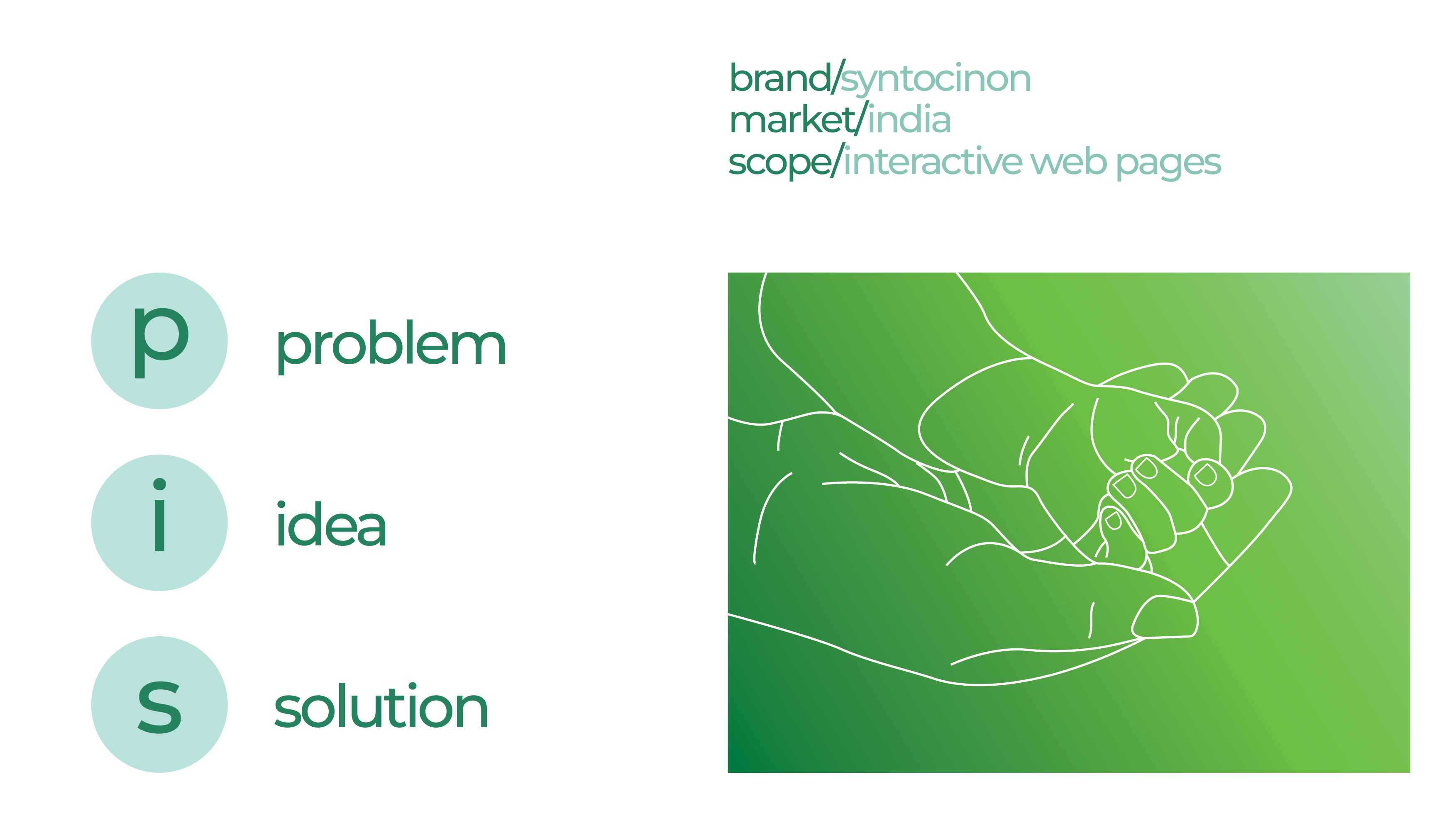 Syntocinon - interactive web pages