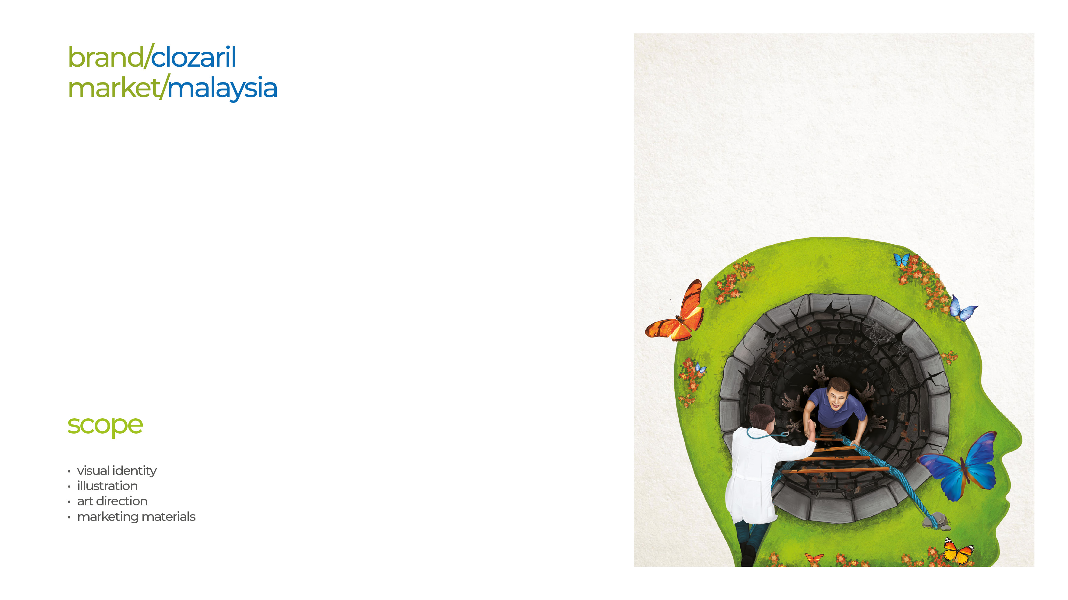 Clozaril - Visual Identity