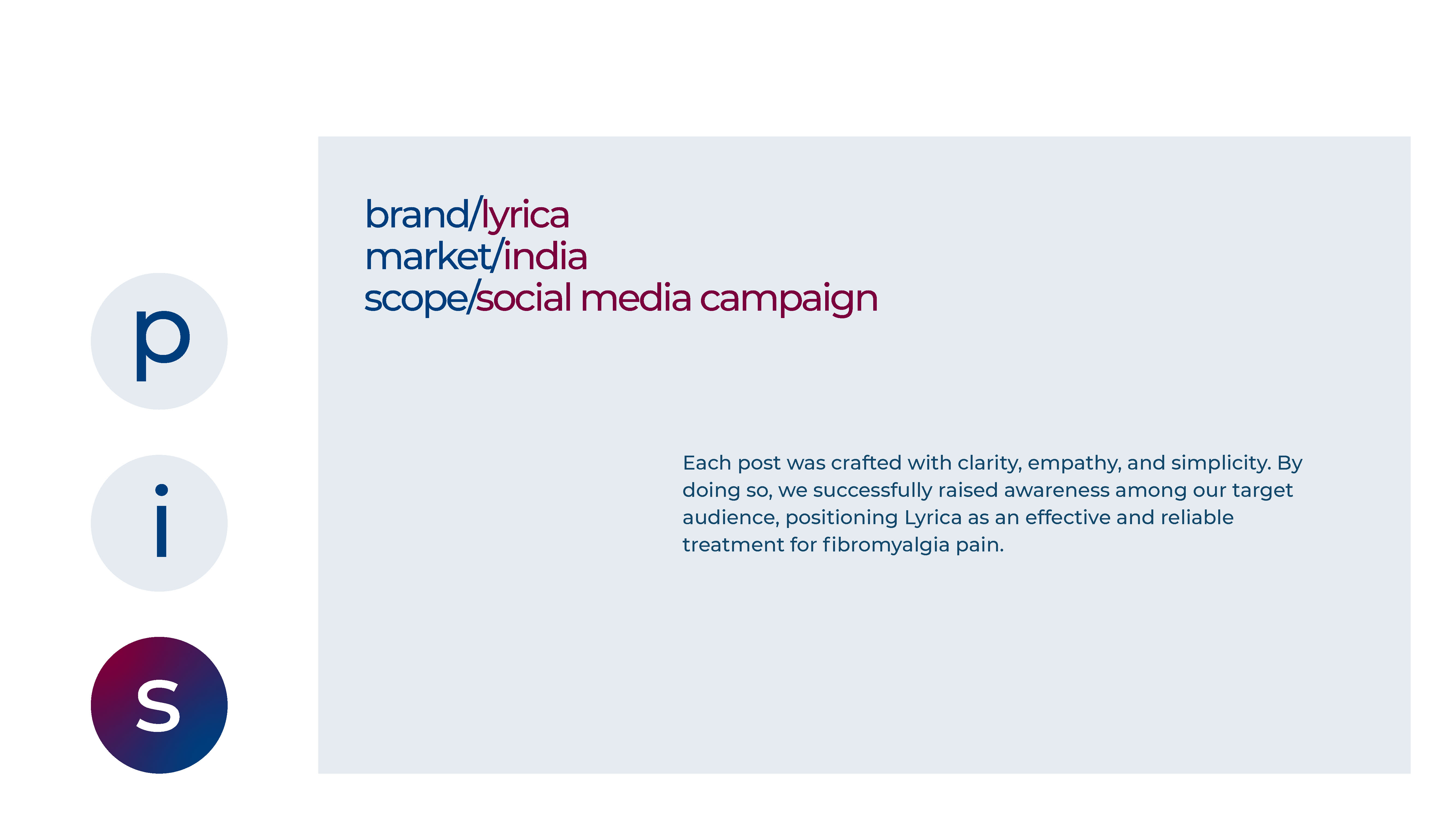 Lyrica - Social Media Campaign