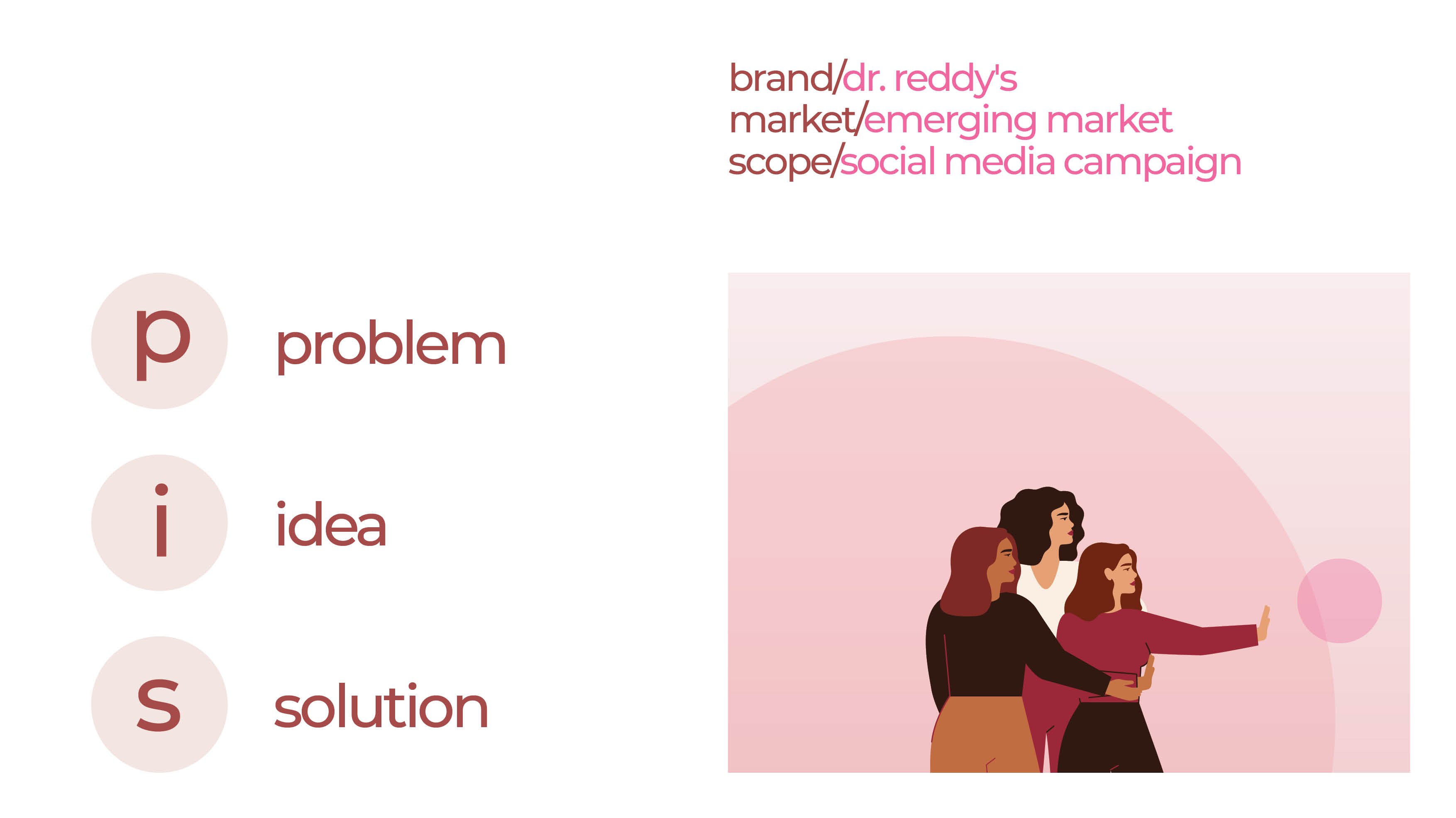 Dr. Reddy's Breast Cancer Awareness Campaign