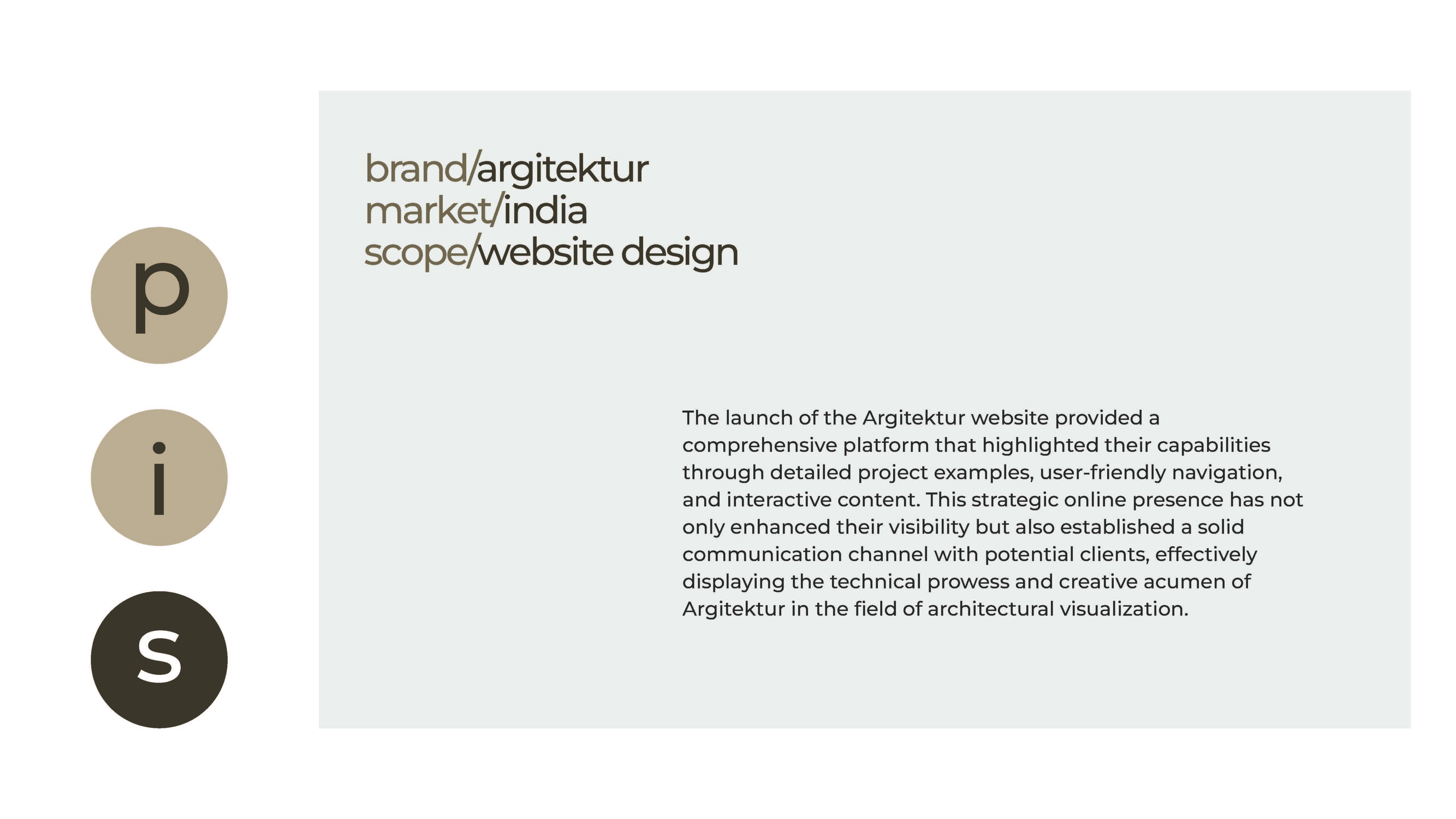 Argitektur - Website Design