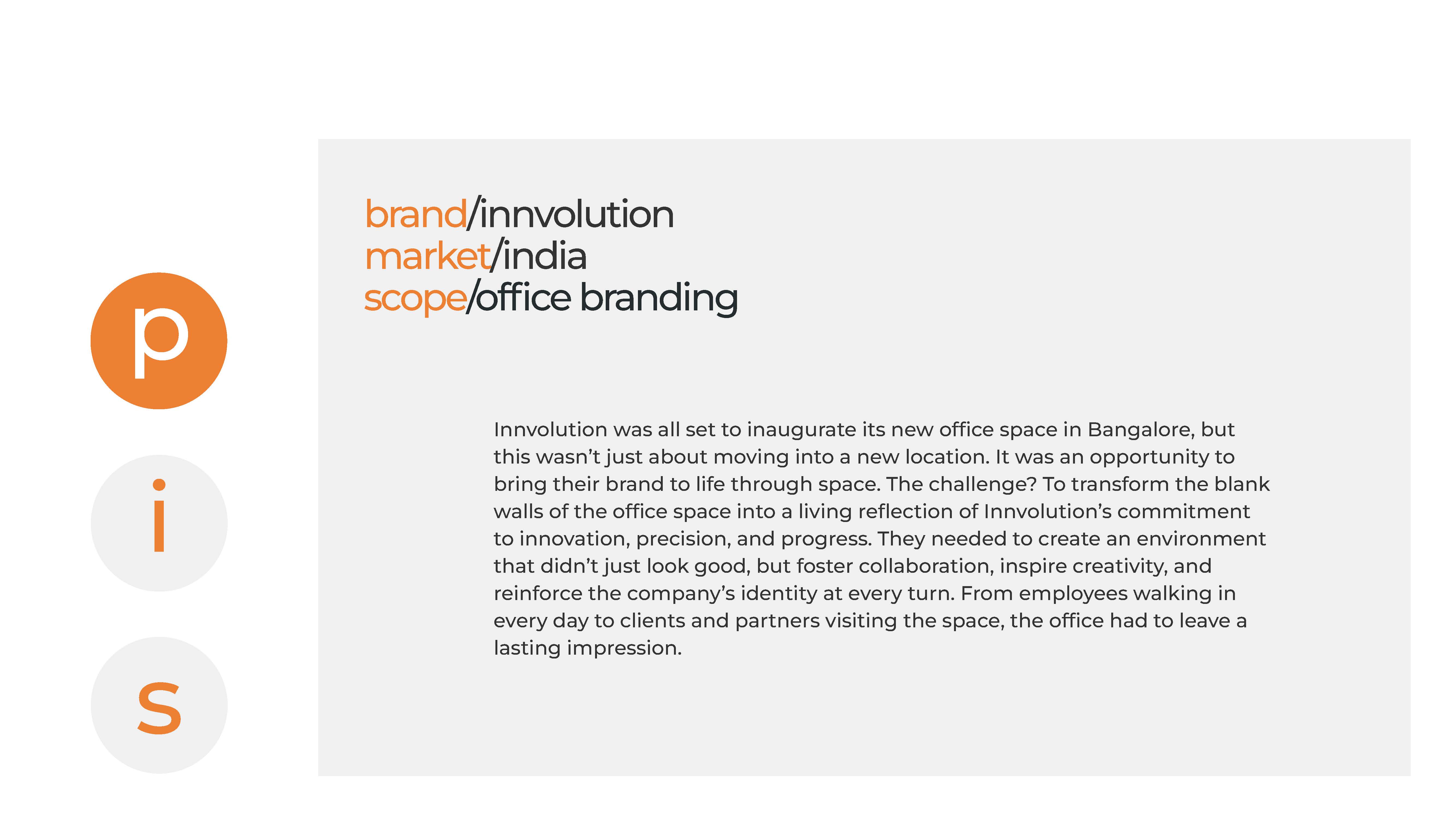 Innvolution - Office Branding