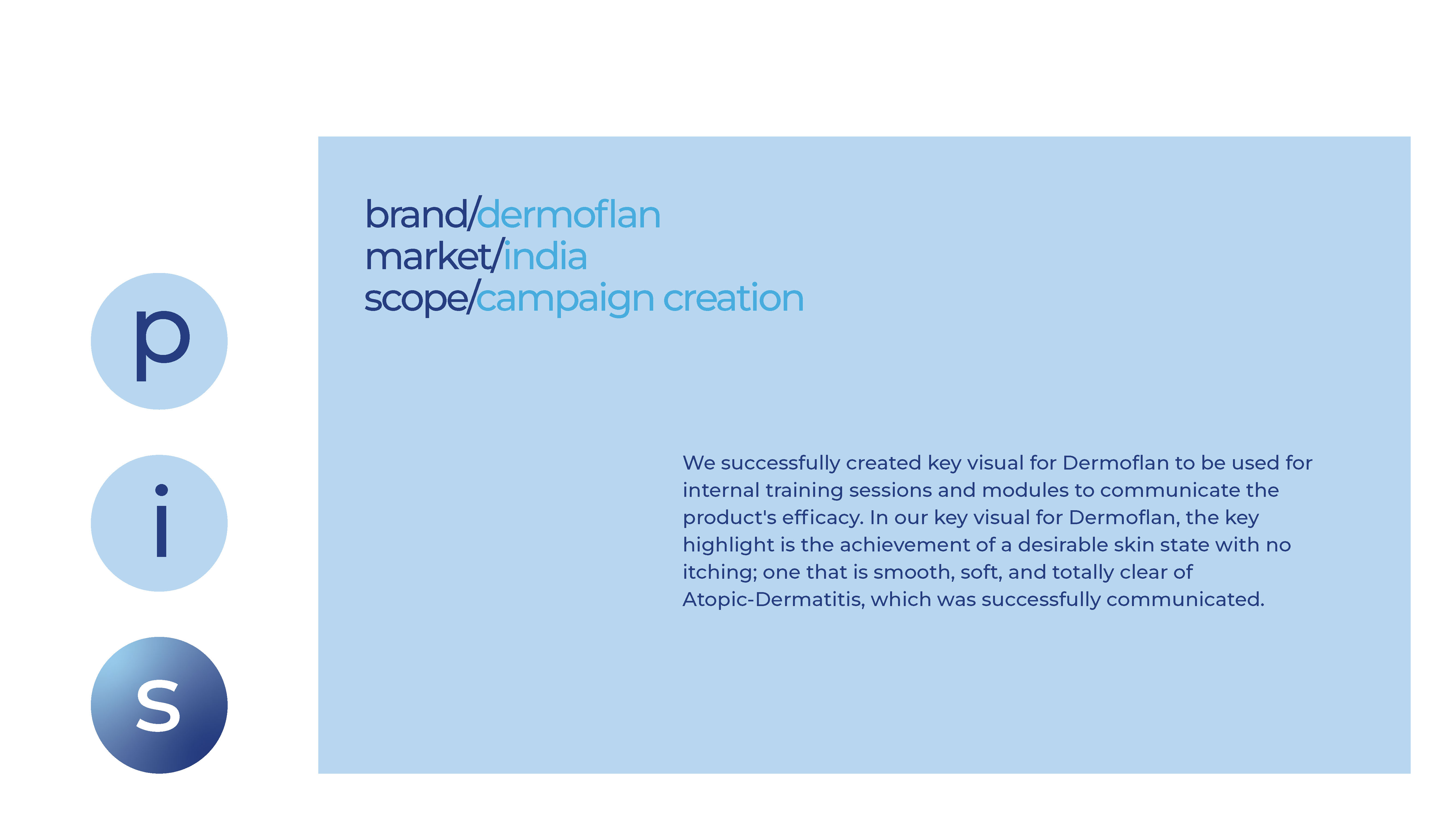 Dermaflon - Campain Creation