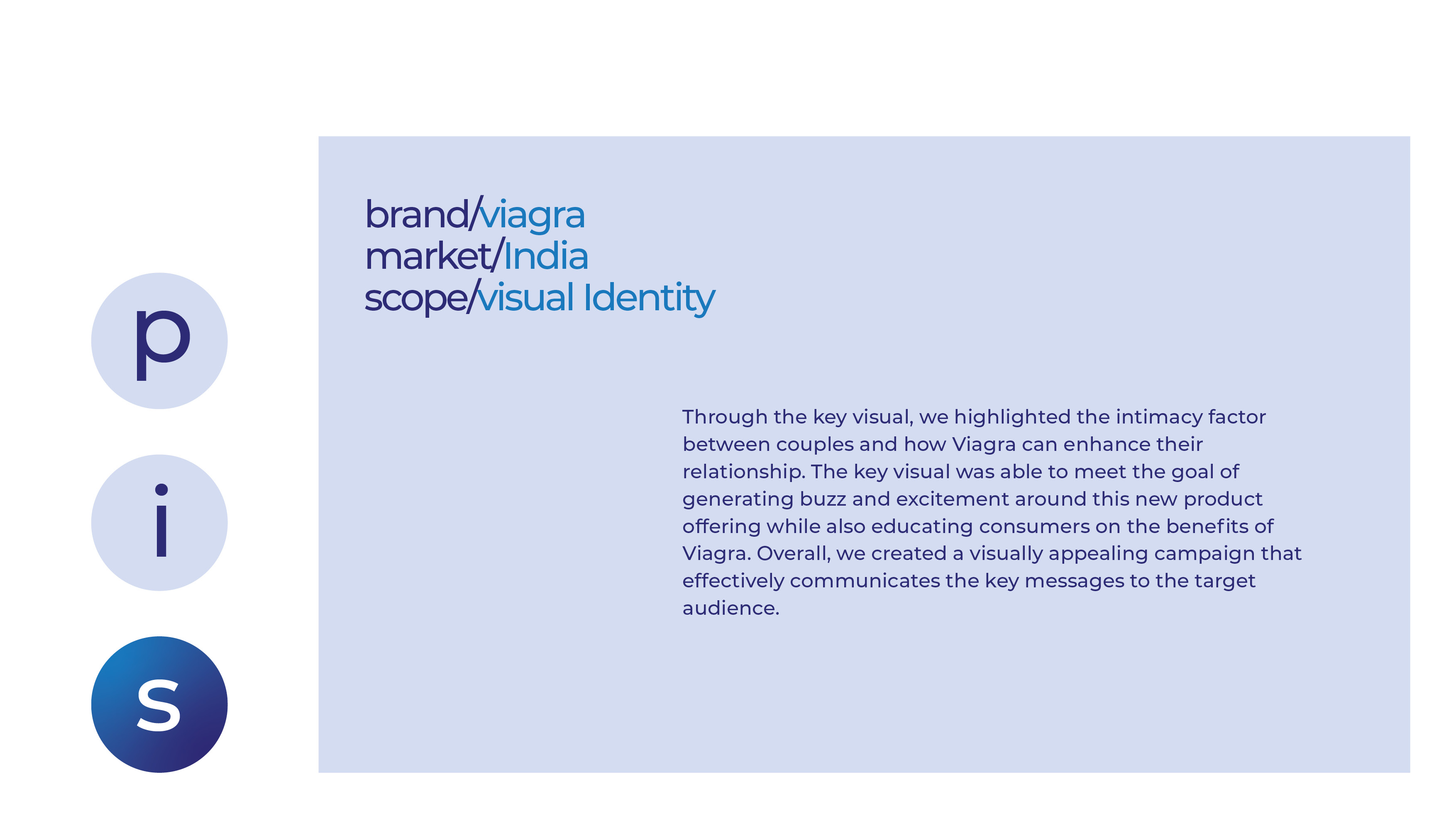 Viagra - visual Identity