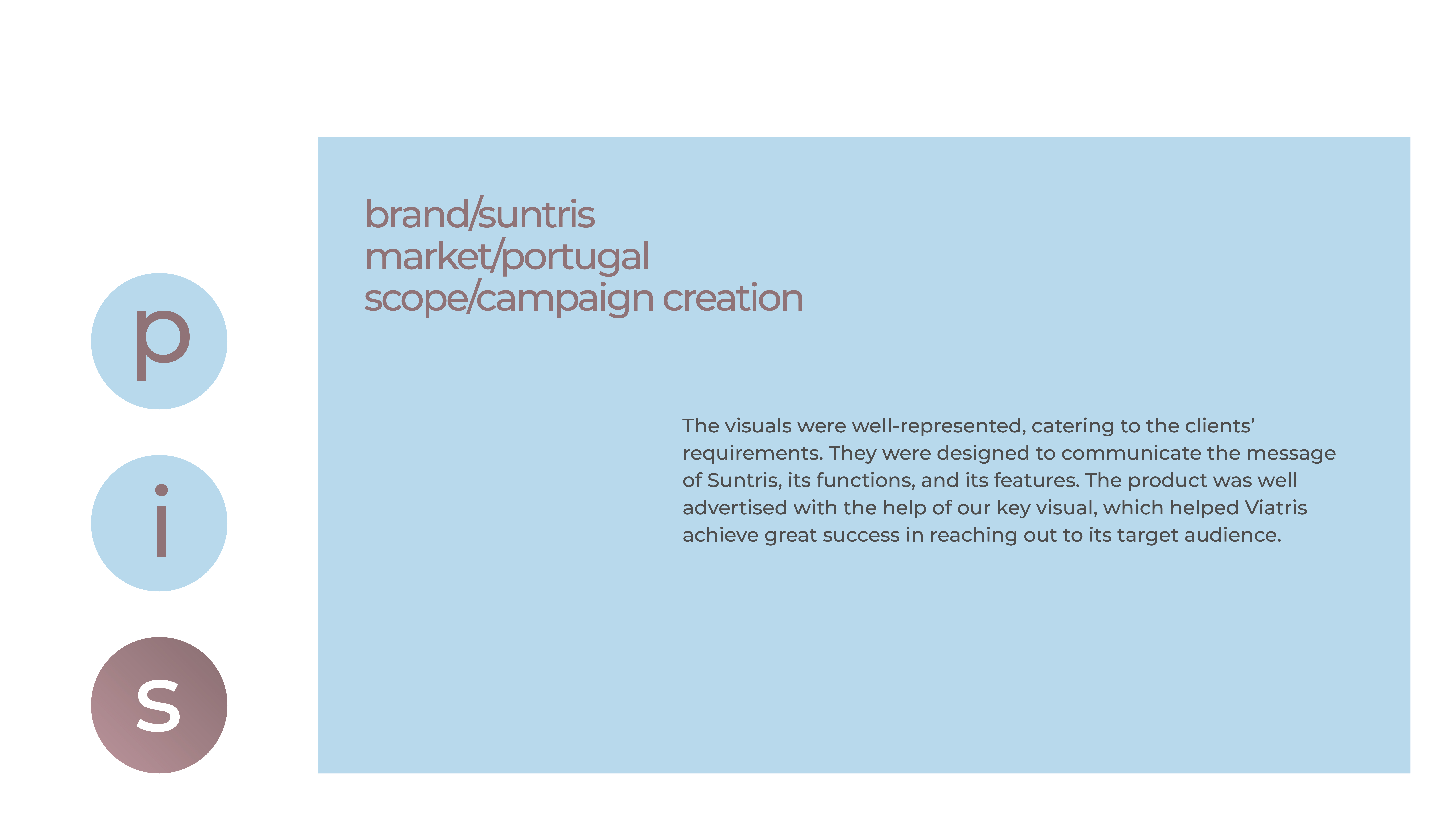 Suntris - Campaign Creation