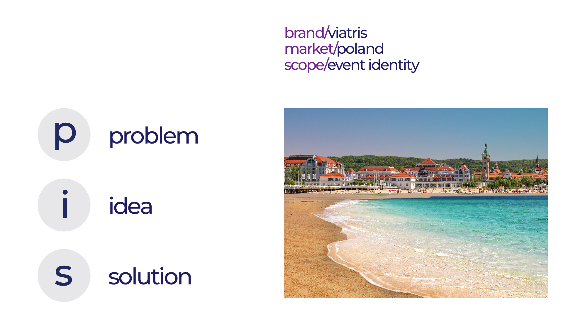 NSM - event identity