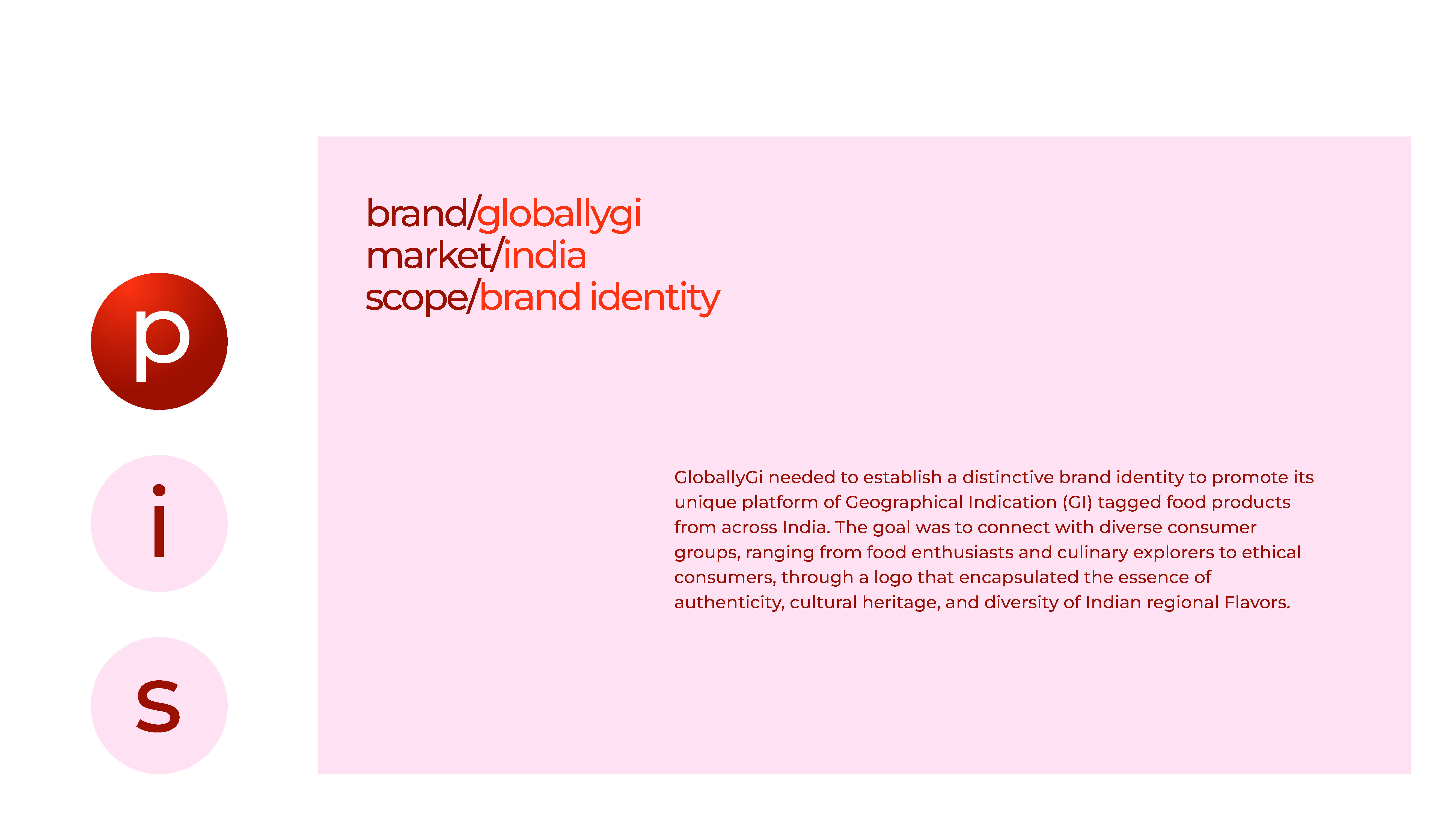 Global Gi - Brand Identity