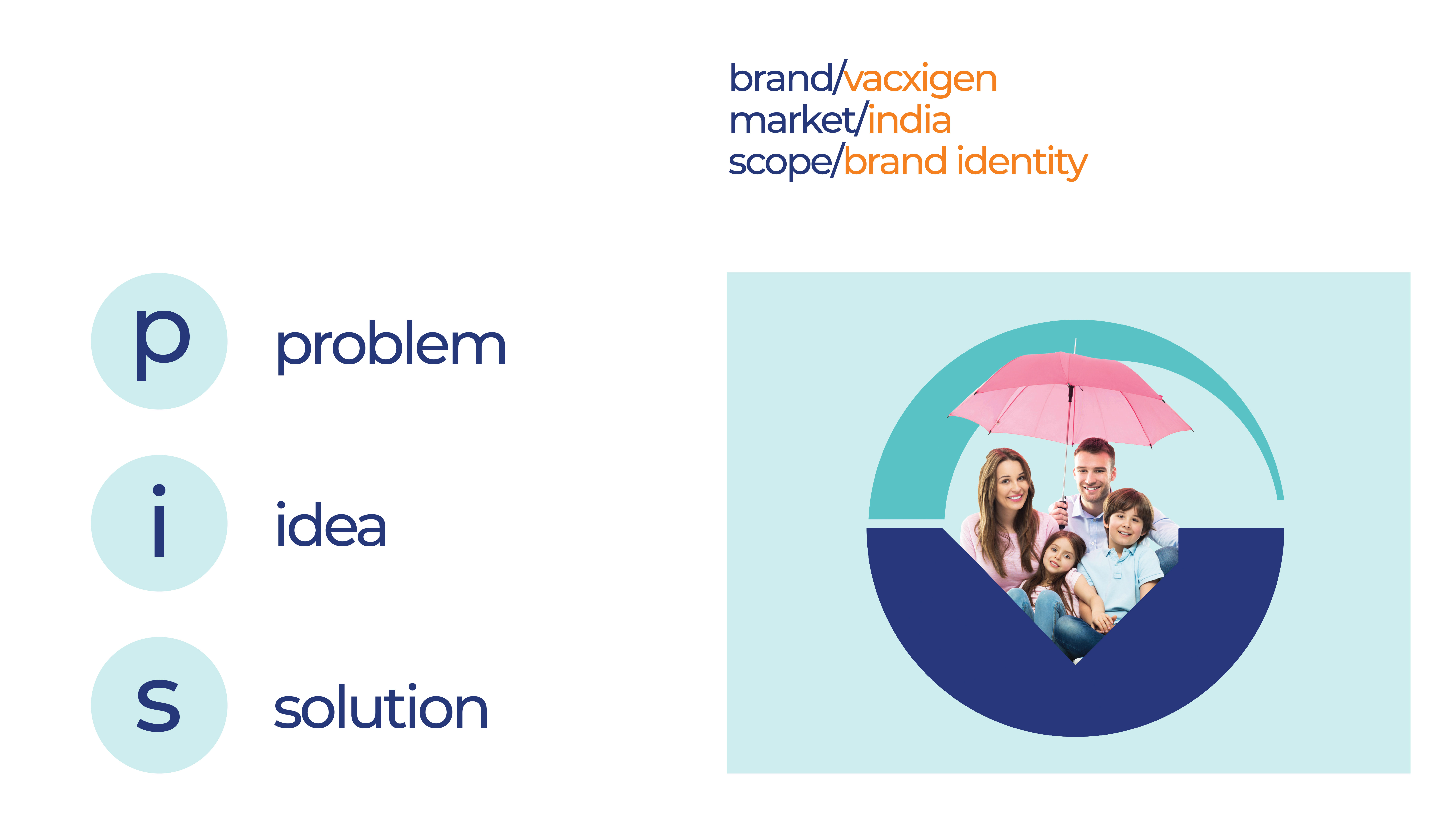 Vacxigen - brand identity