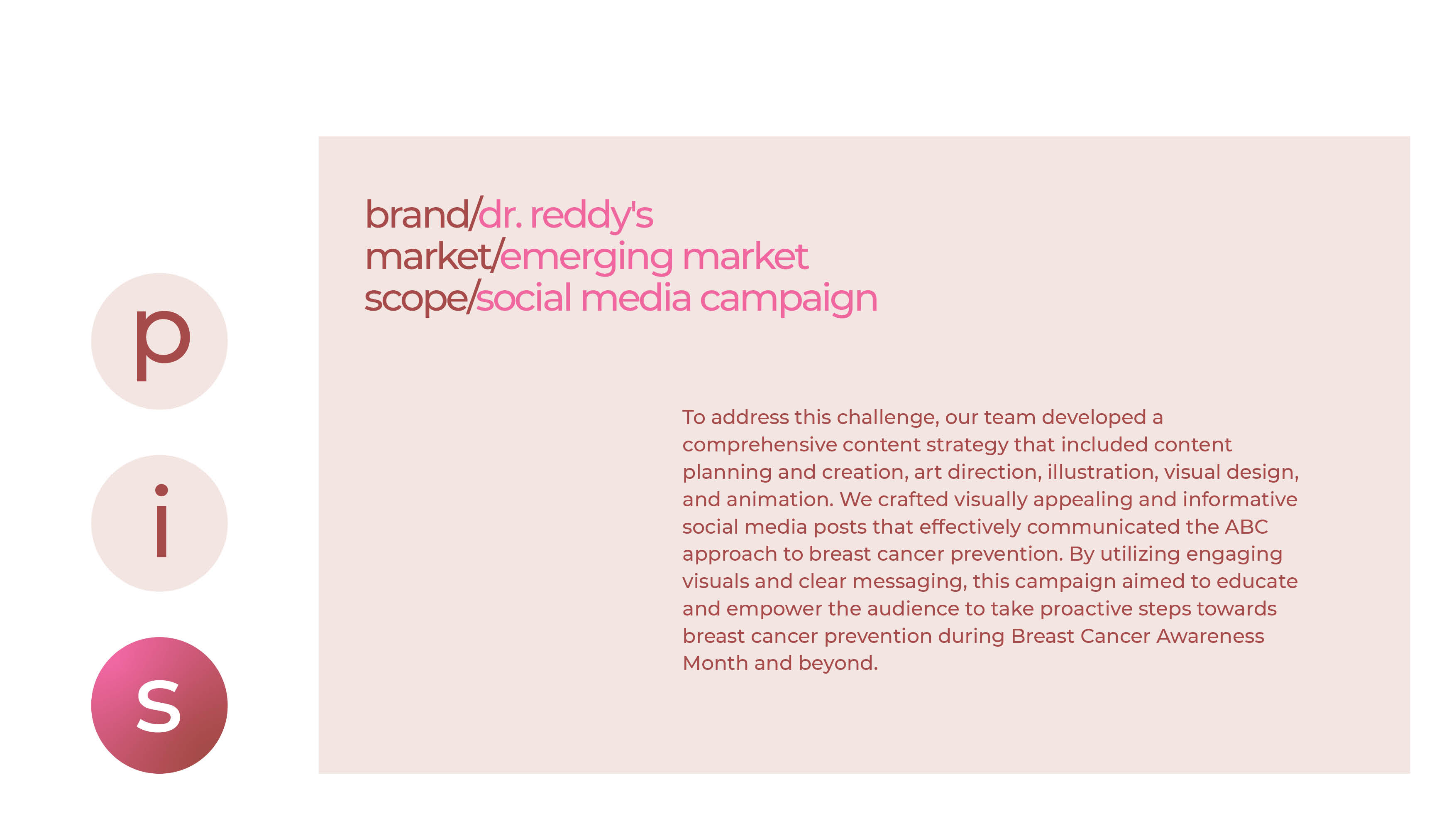 Dr. Reddy's Breast Cancer Awareness Campaign