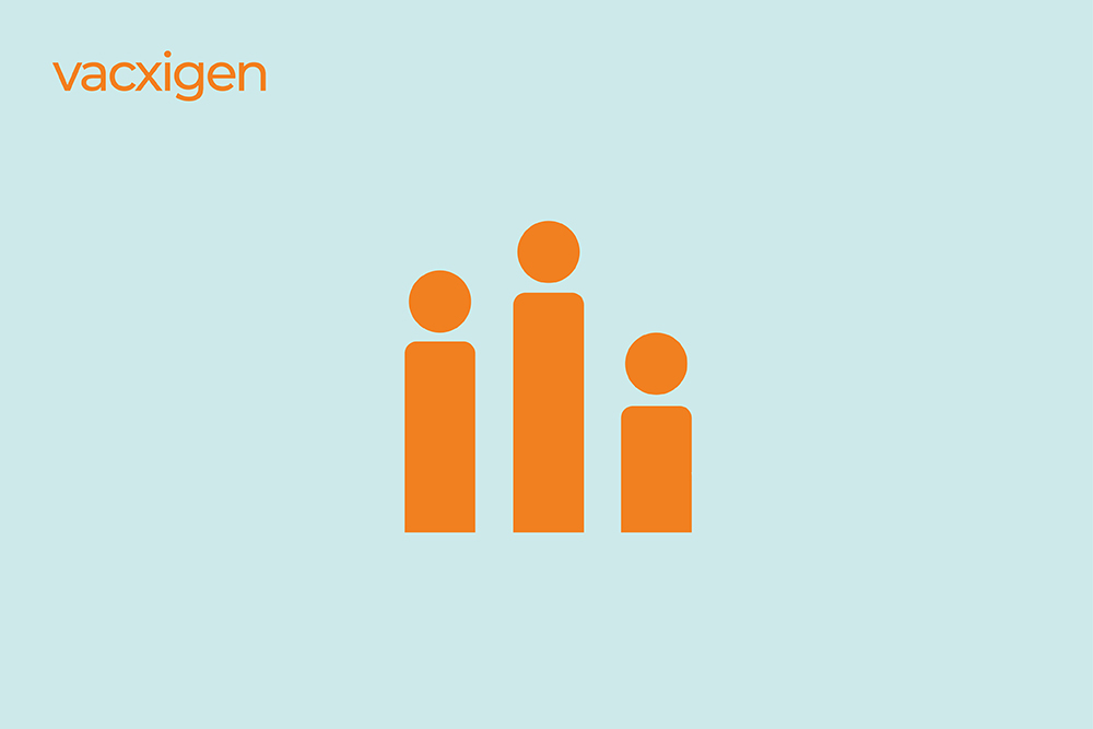 Vacxigen