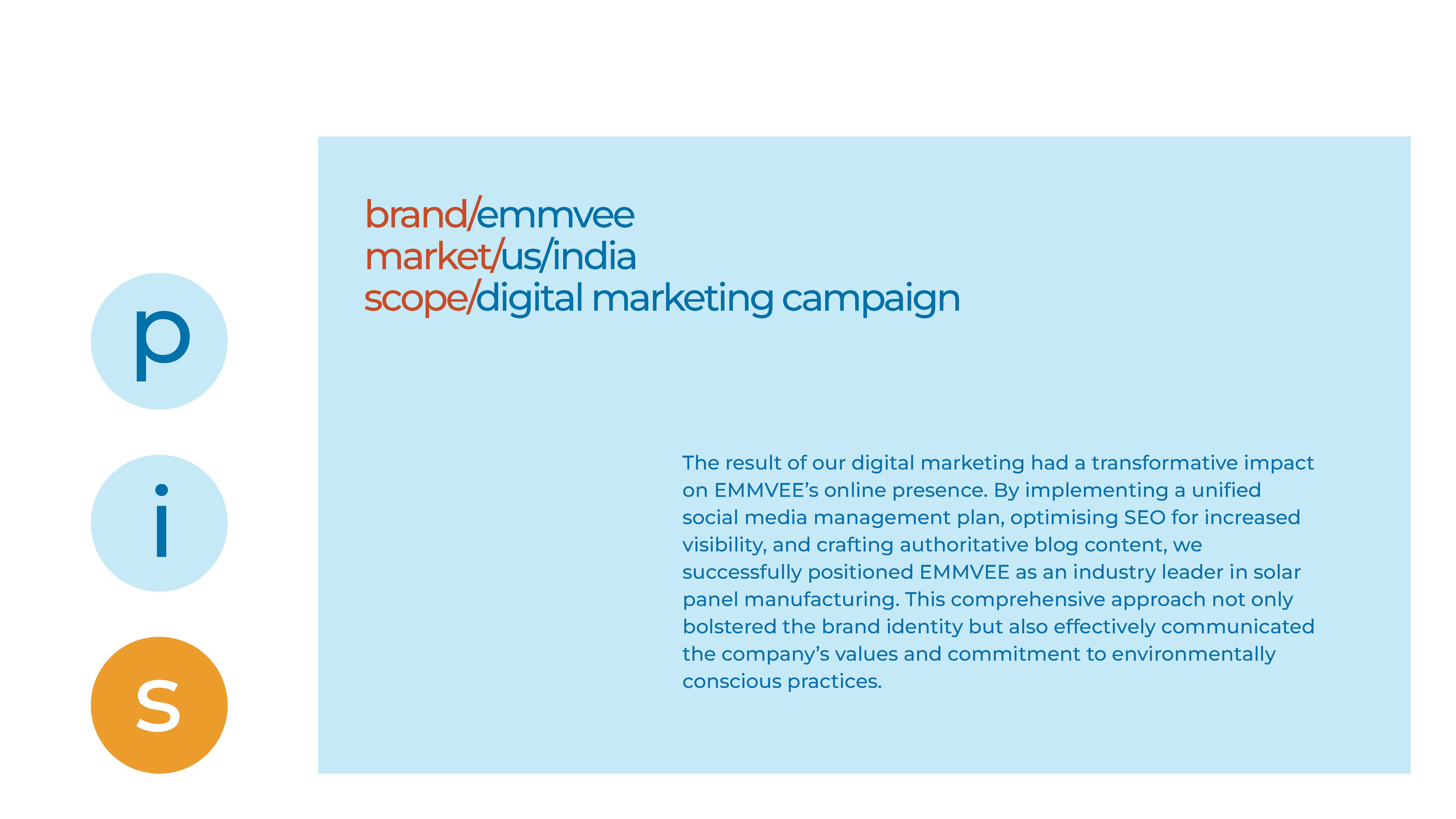 Emmvee - digital marketing campaign