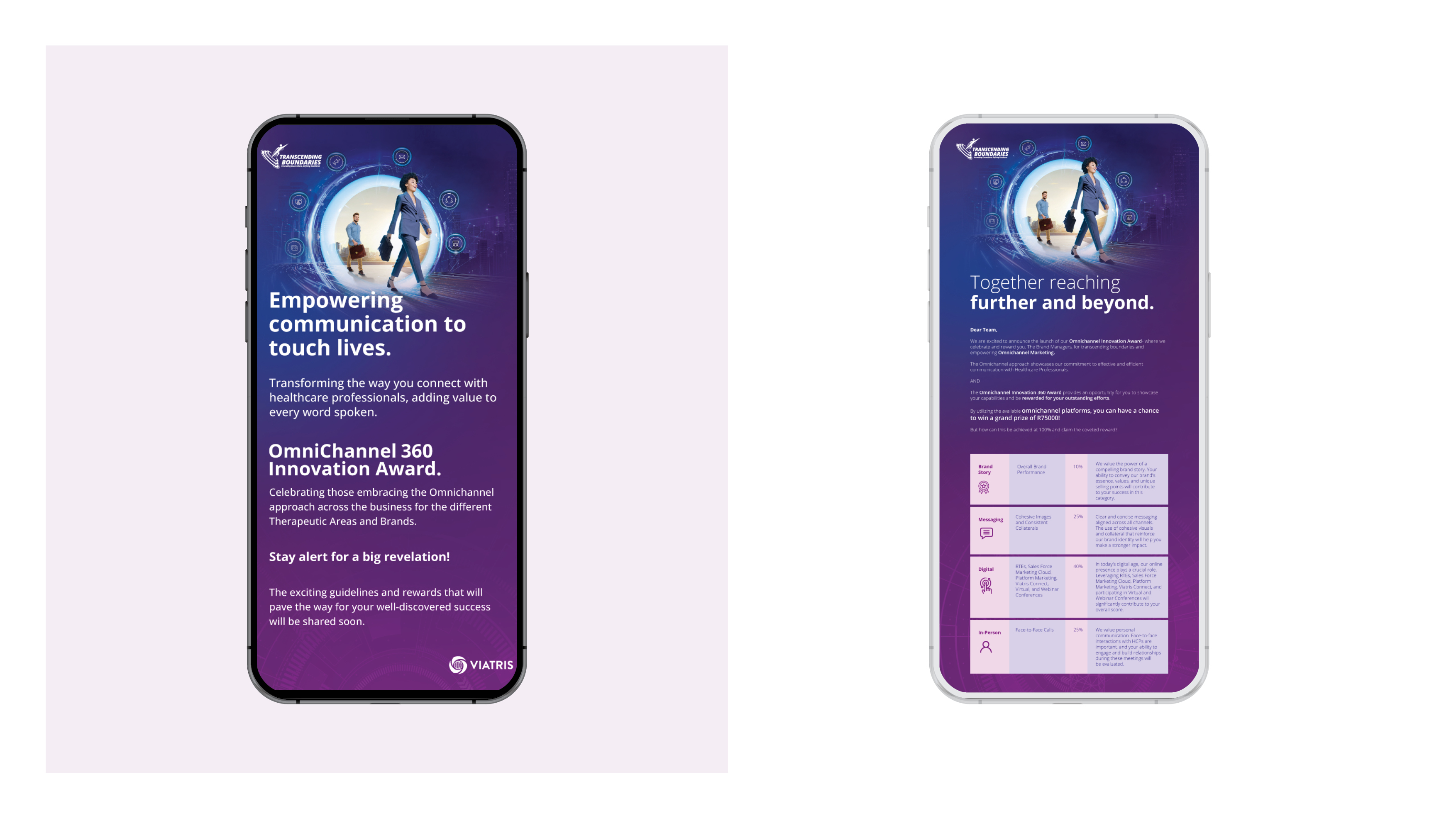 Omnichannel - brand campaign