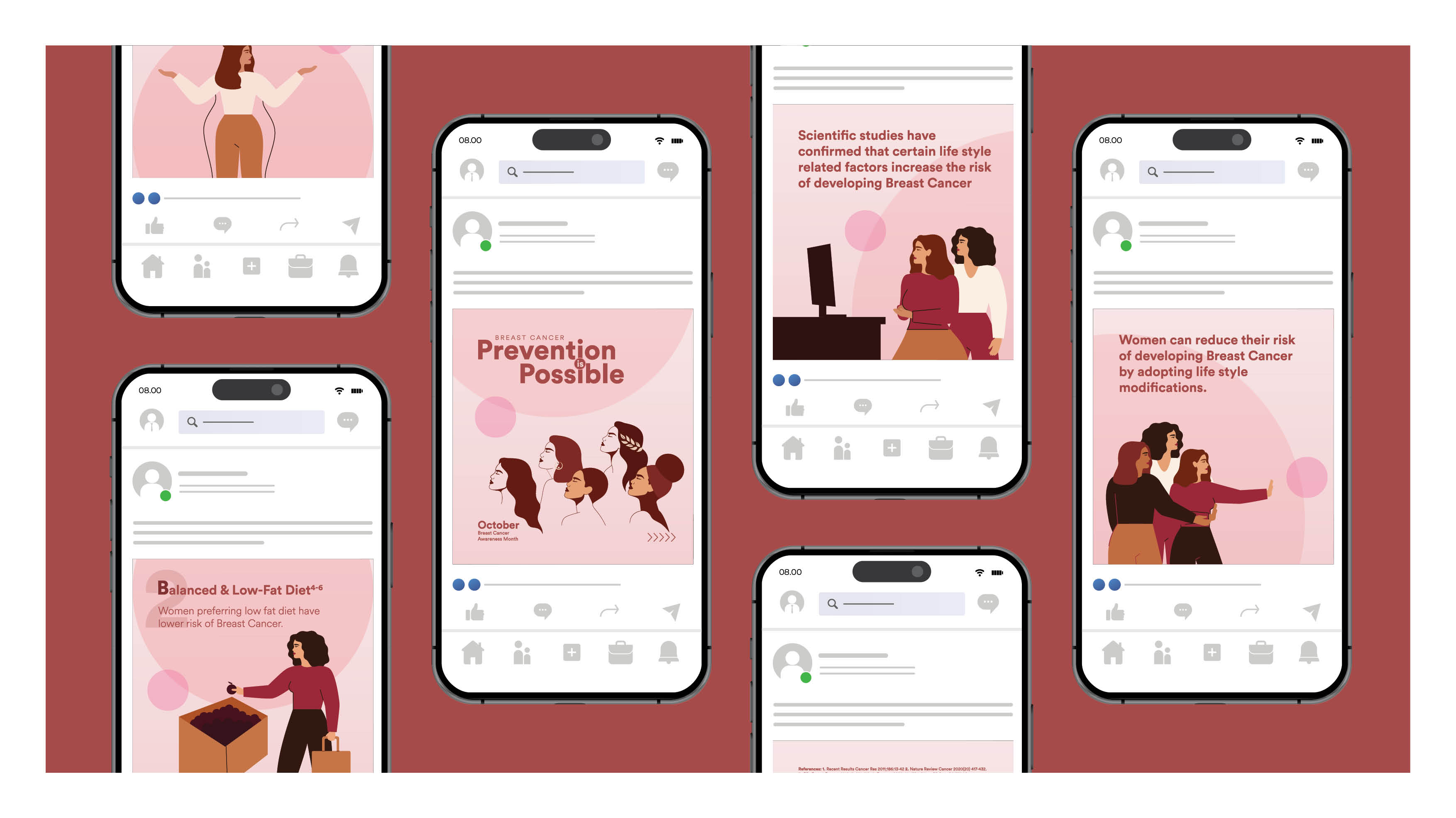 Dr. Reddy's Breast Cancer Awareness Campaign