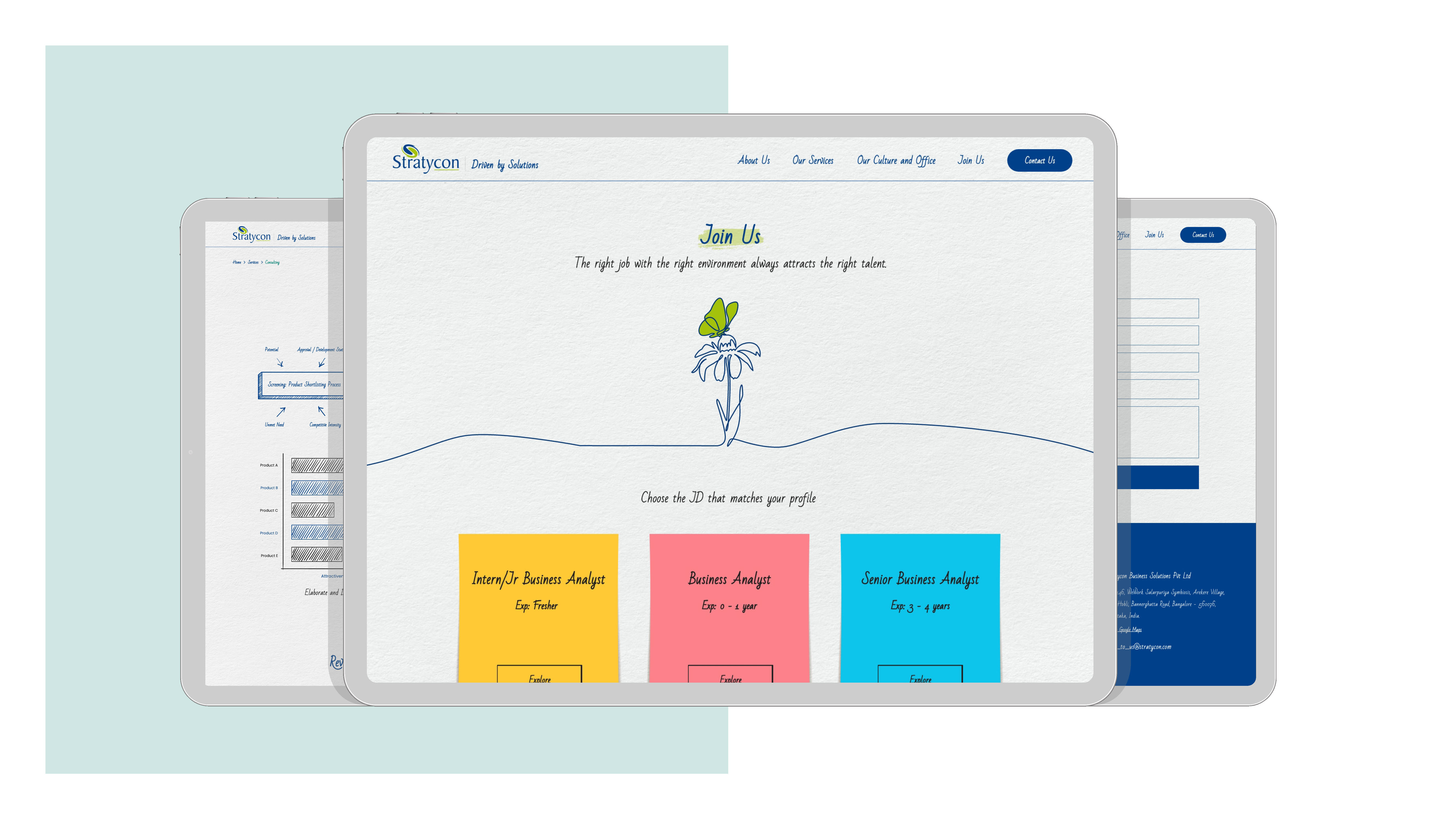 Stratycon - Website Design