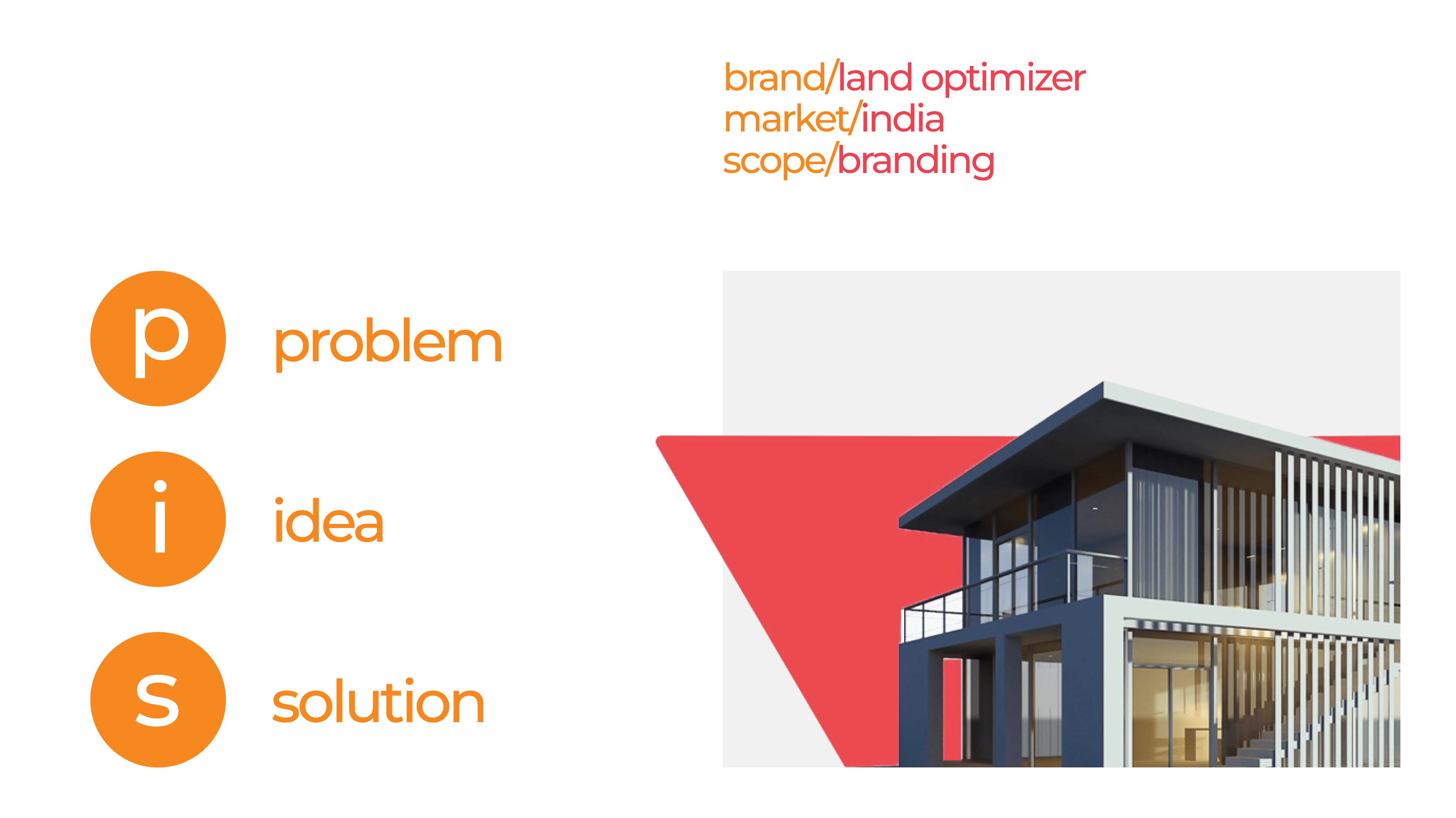 Land Optimizer - Branding