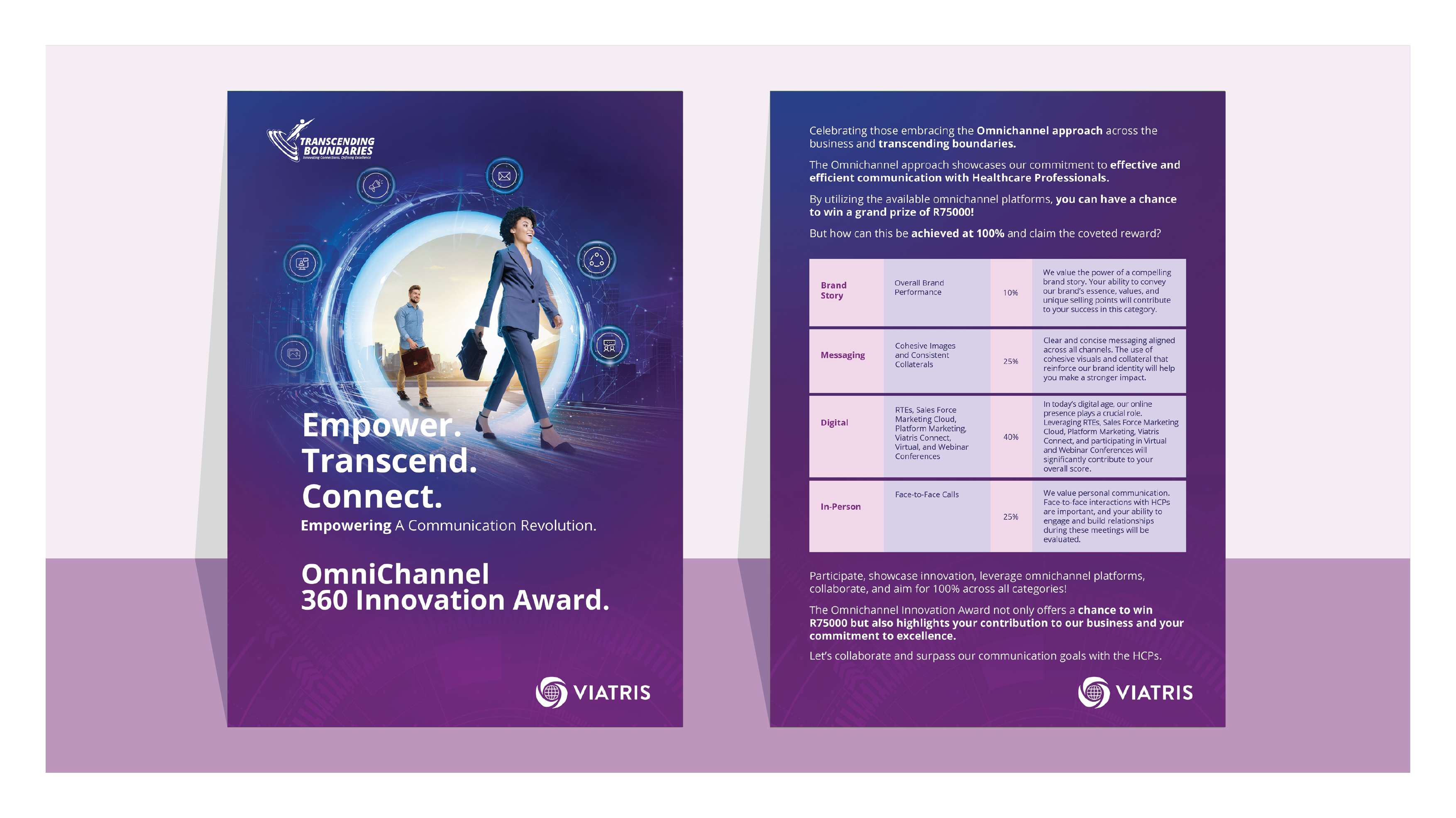 Omnichannel - brand campaign