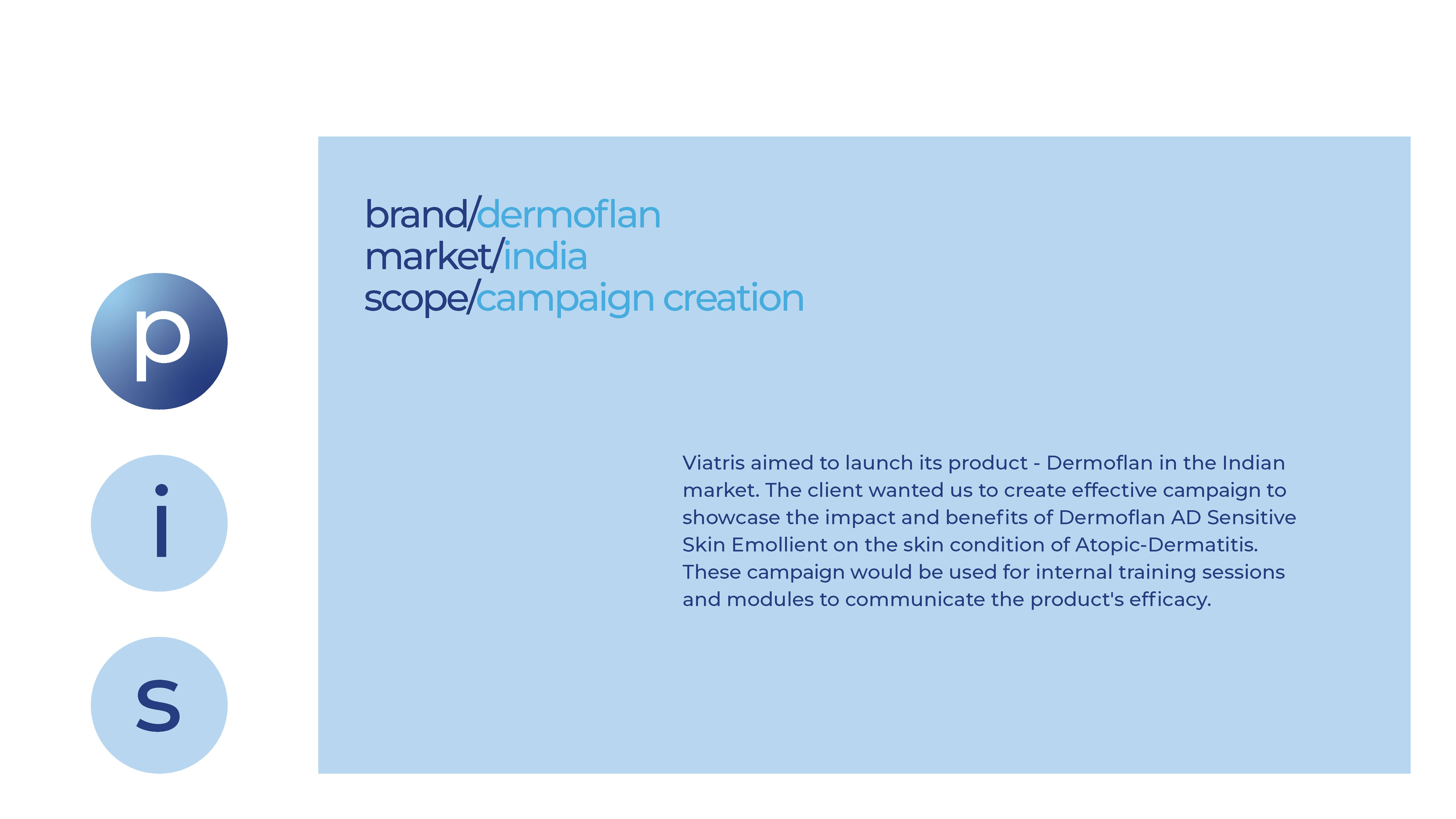 Dermaflon - Campain Creation