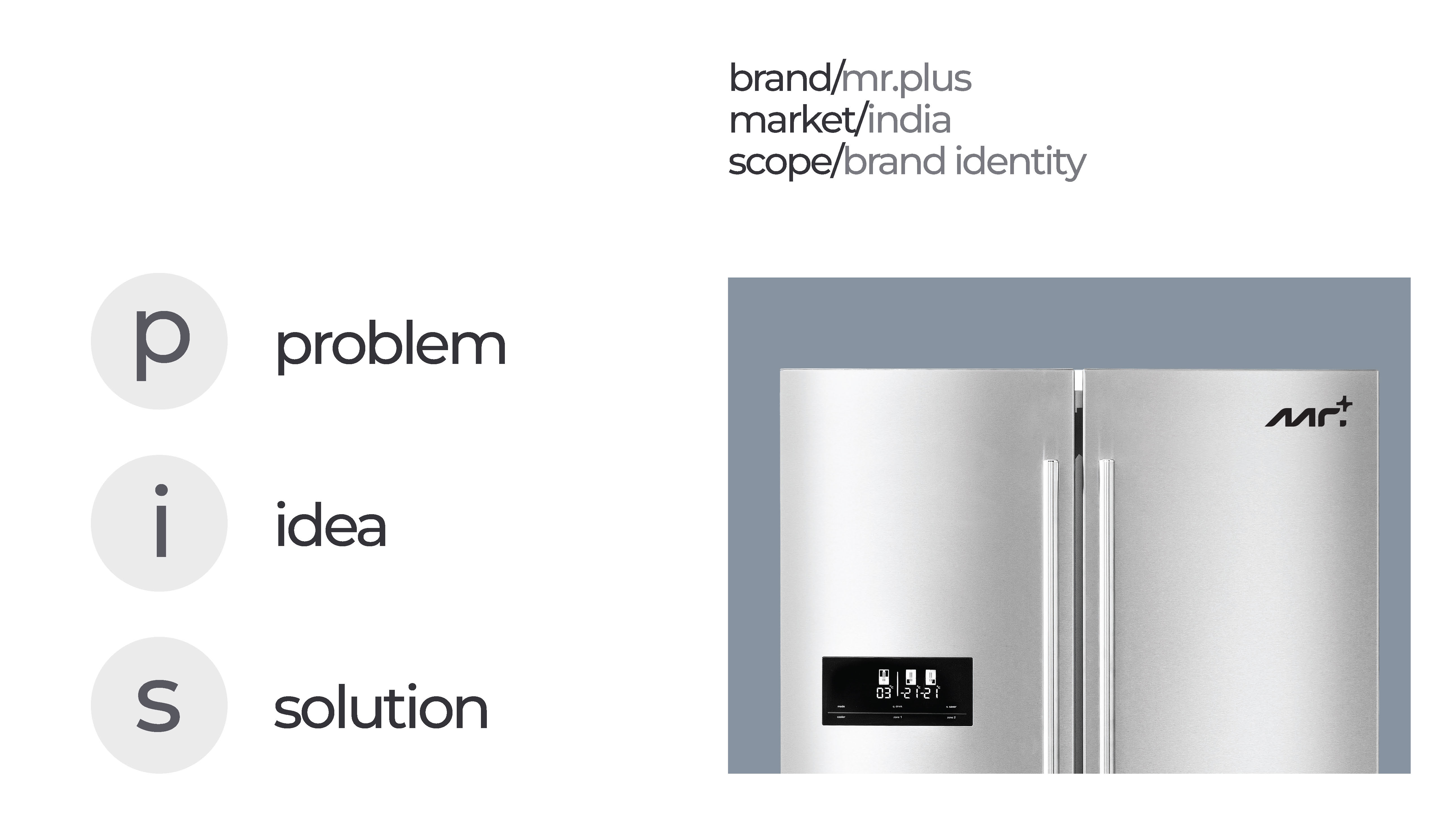 Mr Plus - Brand Identity