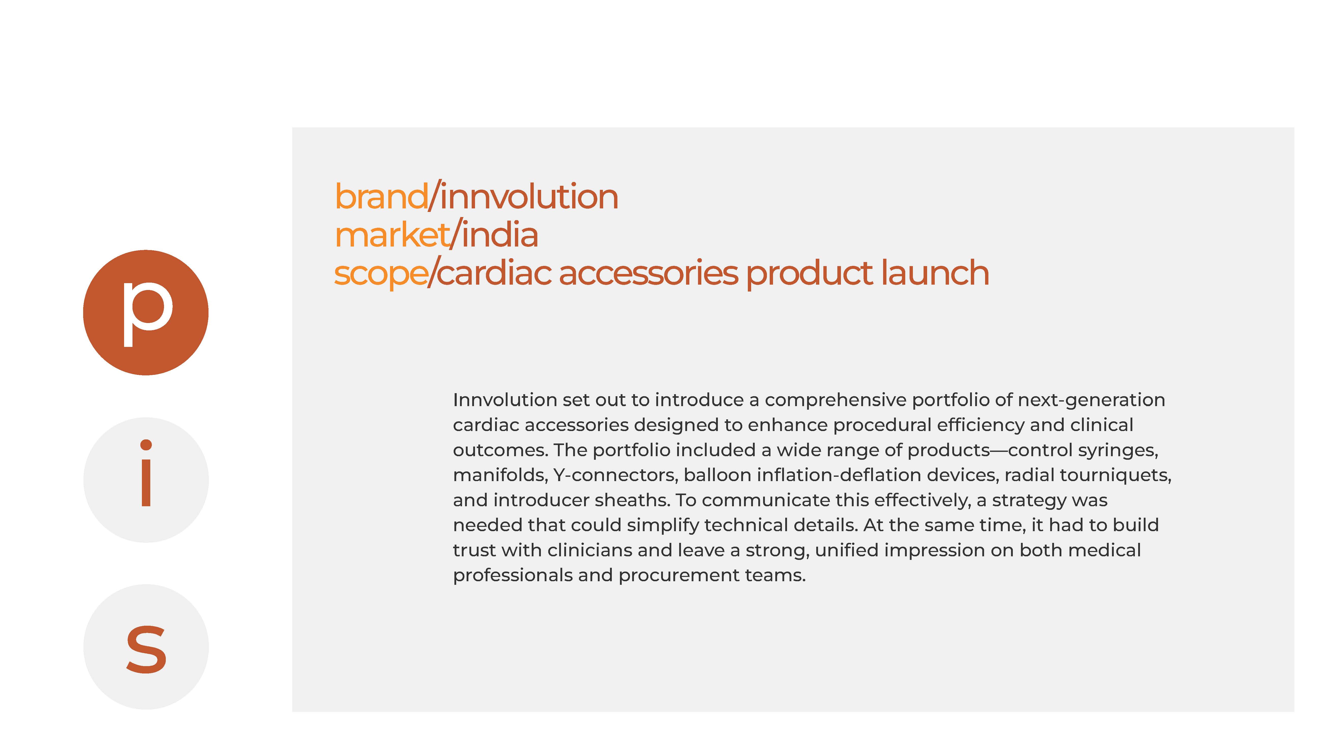 Innvolution - Cardiac Accessories Product Launch