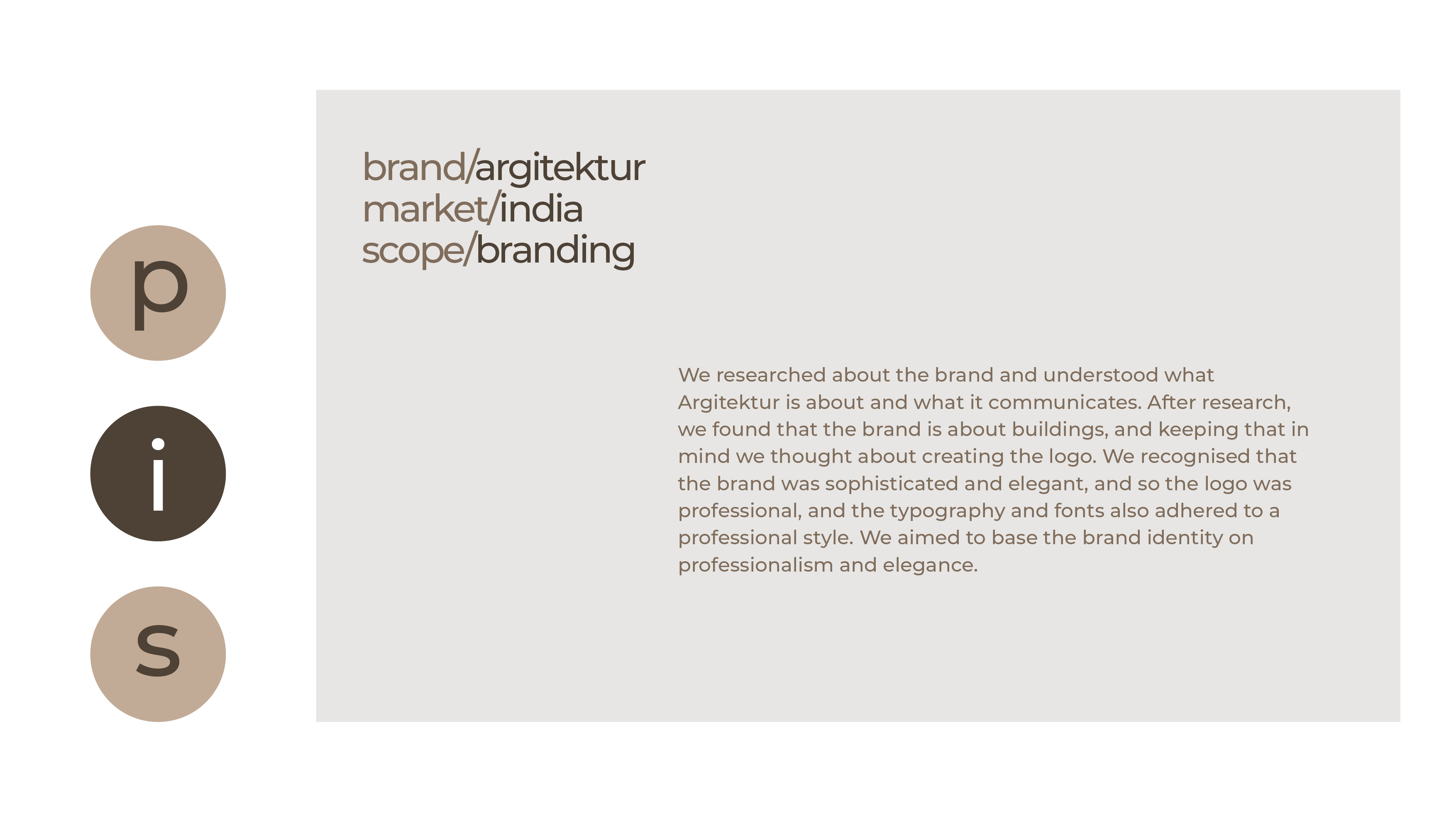 Argitektur - Branding