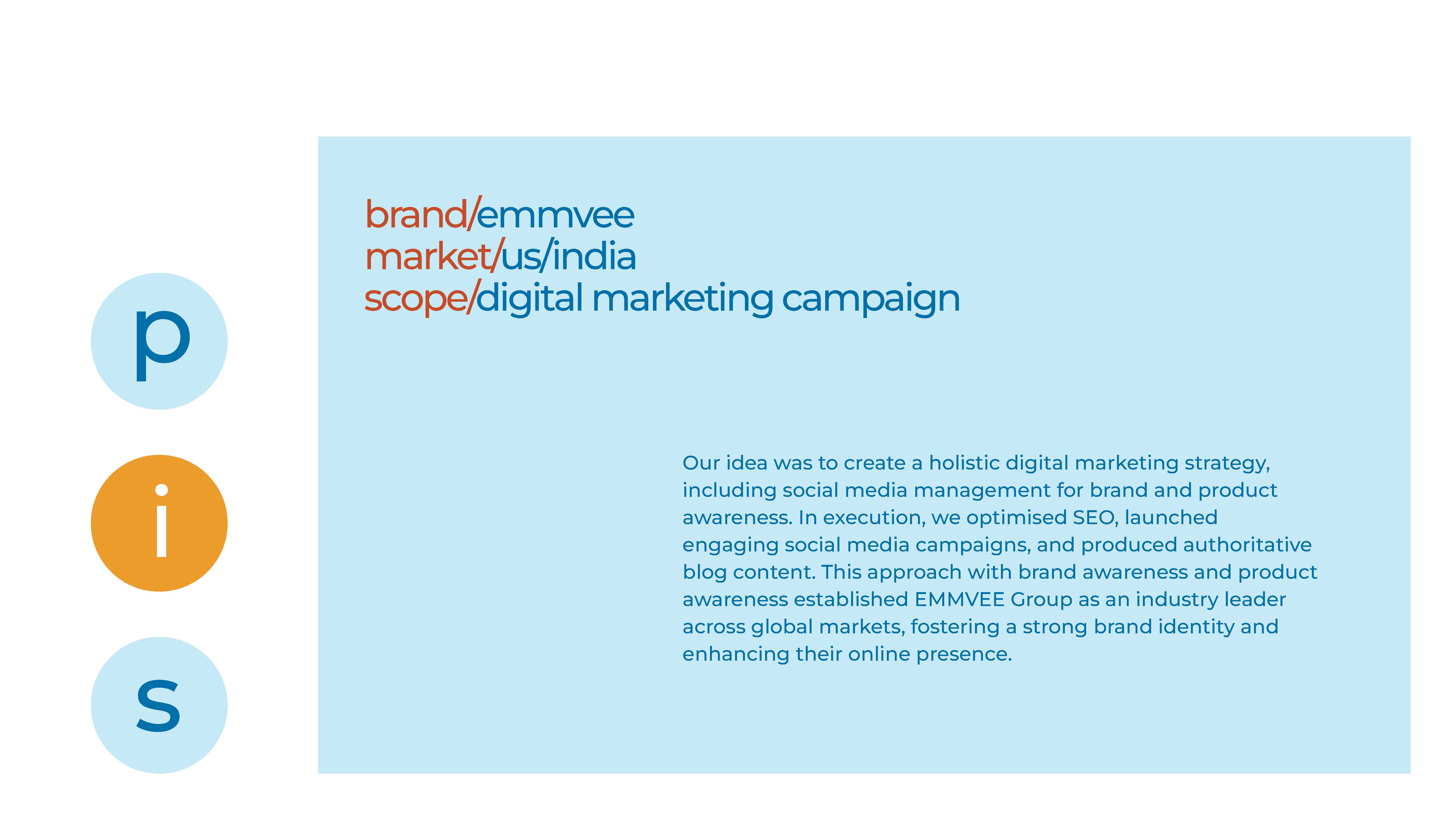 Emmvee - digital marketing campaign