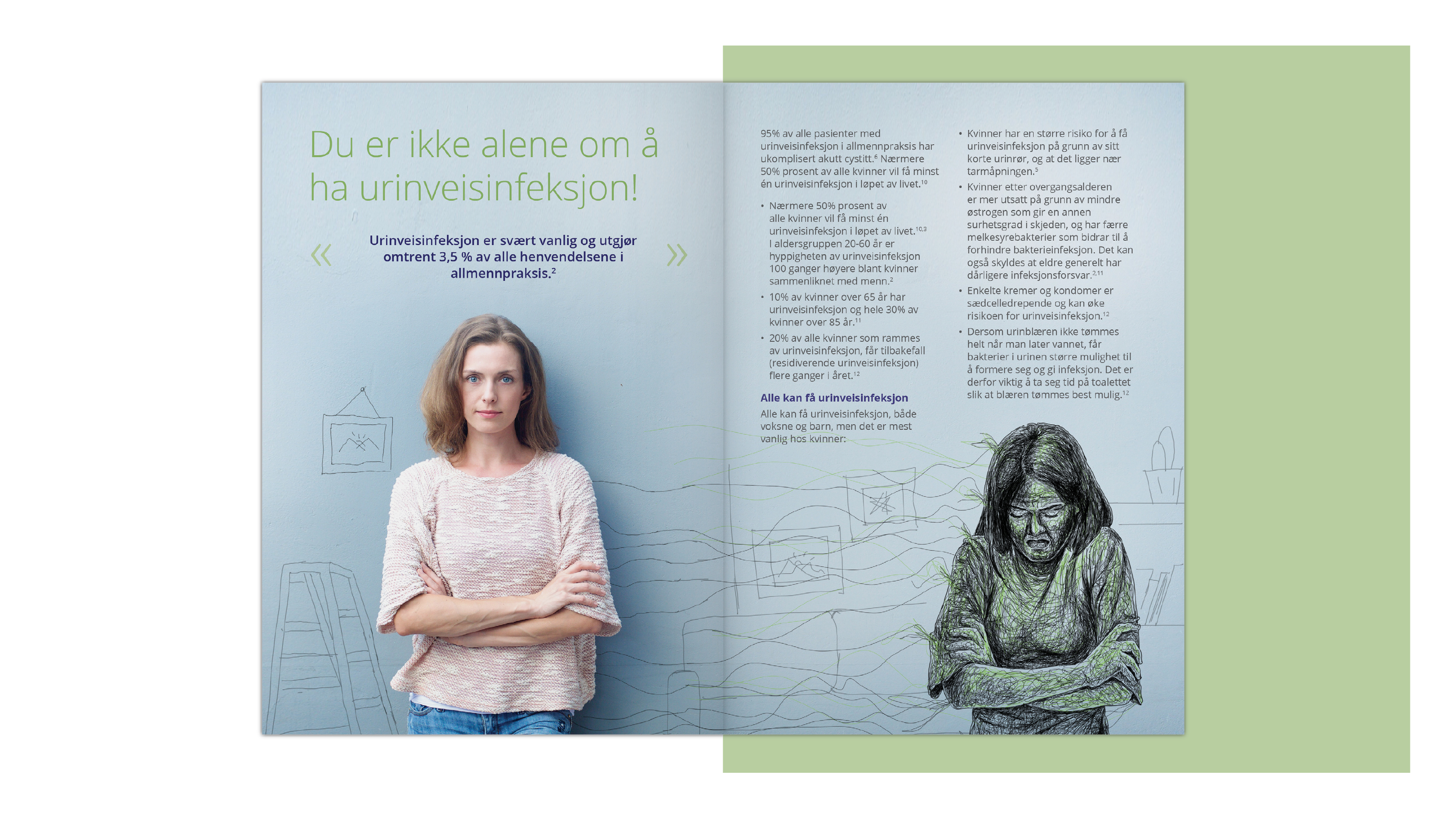 Urinary Tract Infection - booklet design