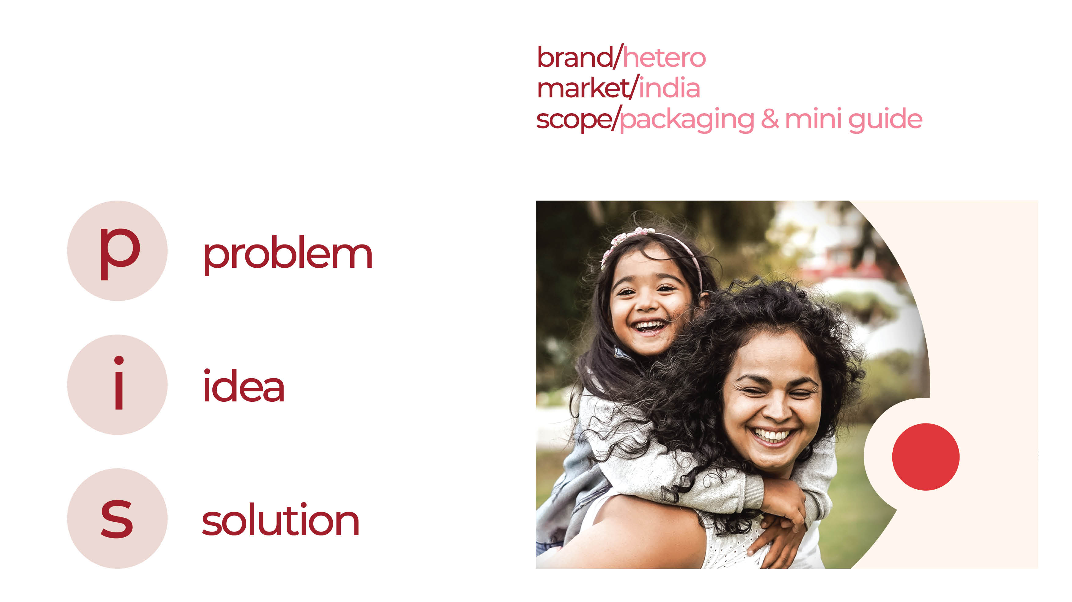 Hetero - packaging & mini guide